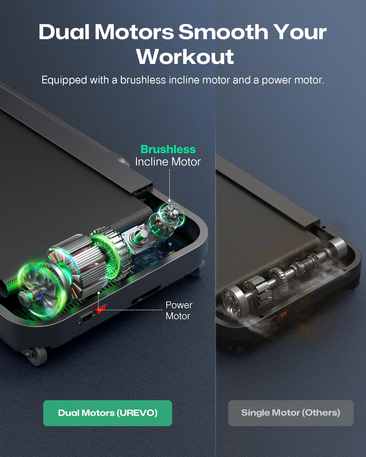 Smart Treadmill with 9% Auto Incline, Hiking and Running Walking Pad Treadmills for Home Office, Treadmill with UREVO APP, AI Powered Music Course, HIIT Programs Synced to Scenic Route, One-Click Mute