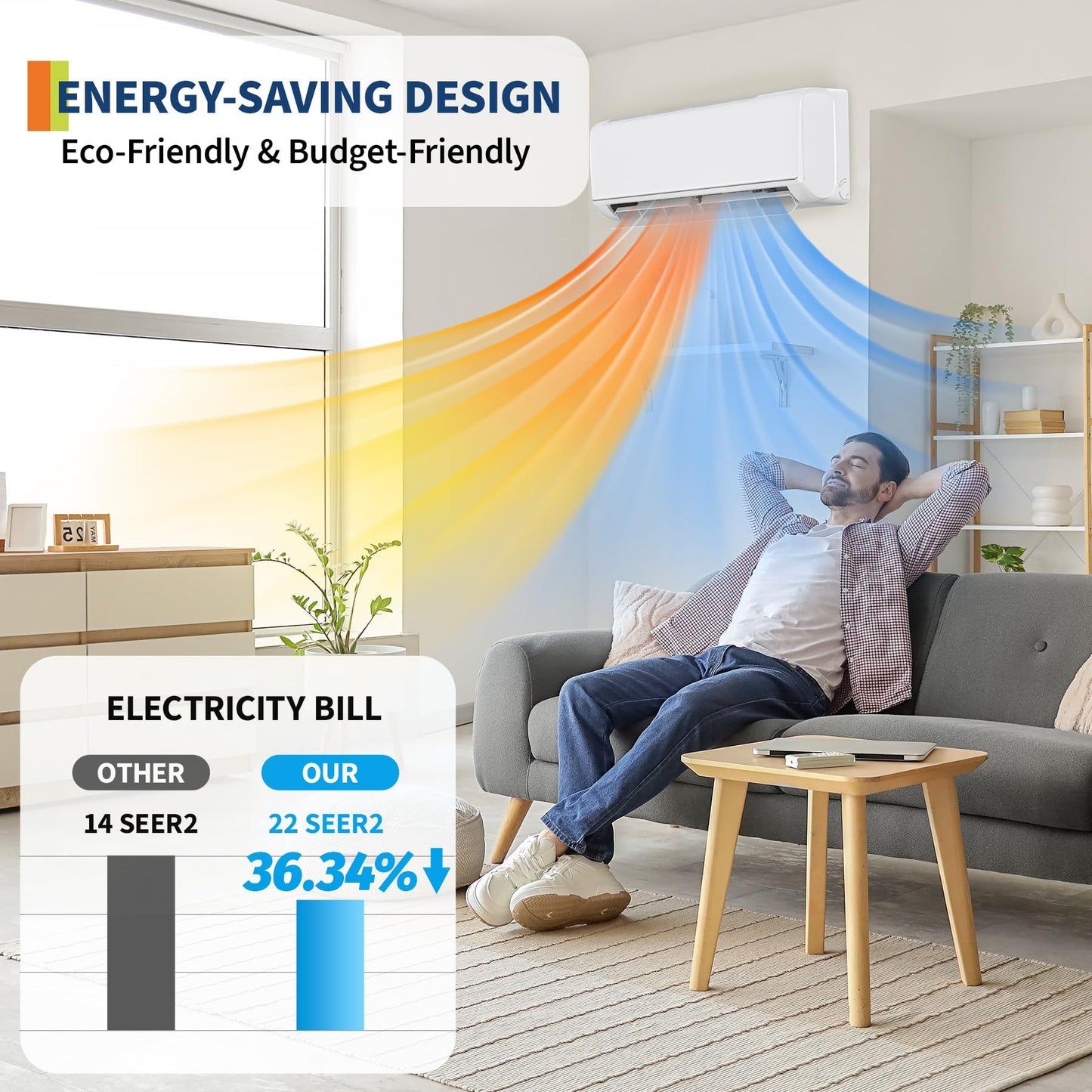Mini Split Air Conditioner Cool and Heating, 12000BTU 22 SEER2 Energy Efficiency, 115V, WiFi Enabled Ductless AC Unit, Smart Control, Compatible with Alexa, Cool & Heat for Room up to 750 Sq.ft