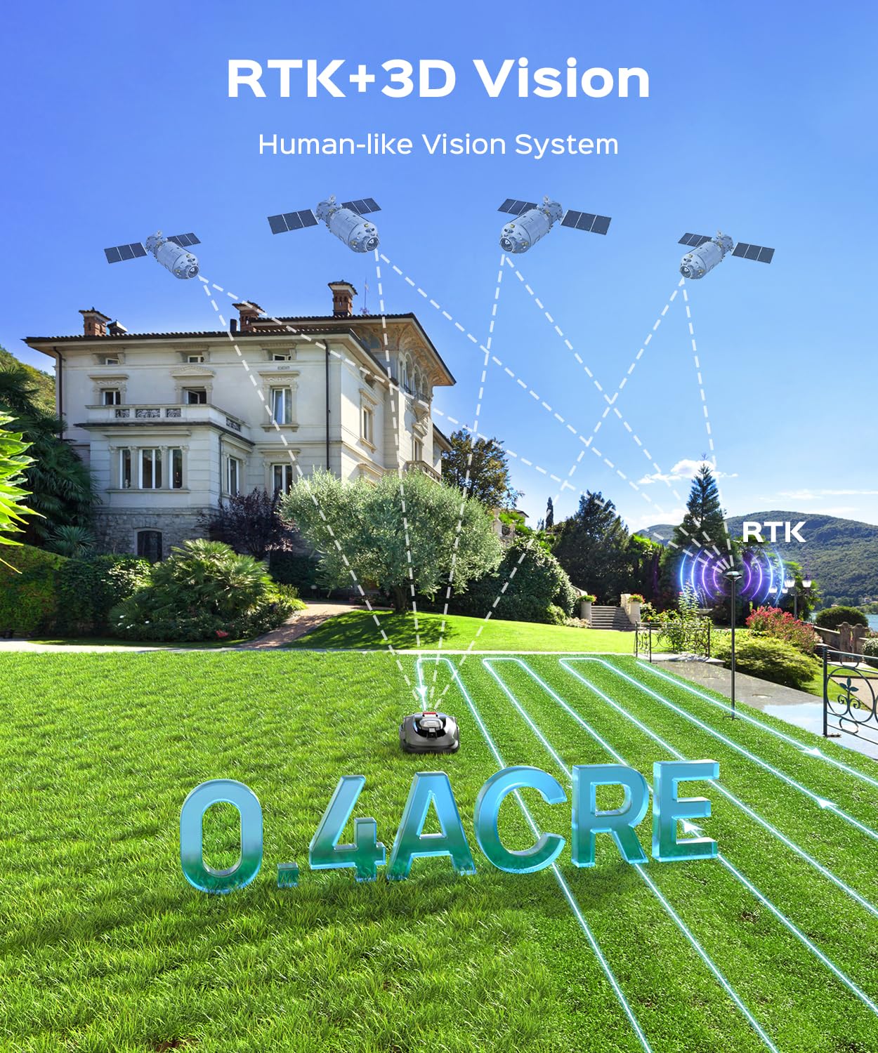 YARDCARE N1600 PRO Wireless Robotic Lawn Mower, RTK & Vision Navigation, Up to 0.4 Acre Coverage, Smart App Control, Multi-Zone Mapping, Systematic Mowing Robot