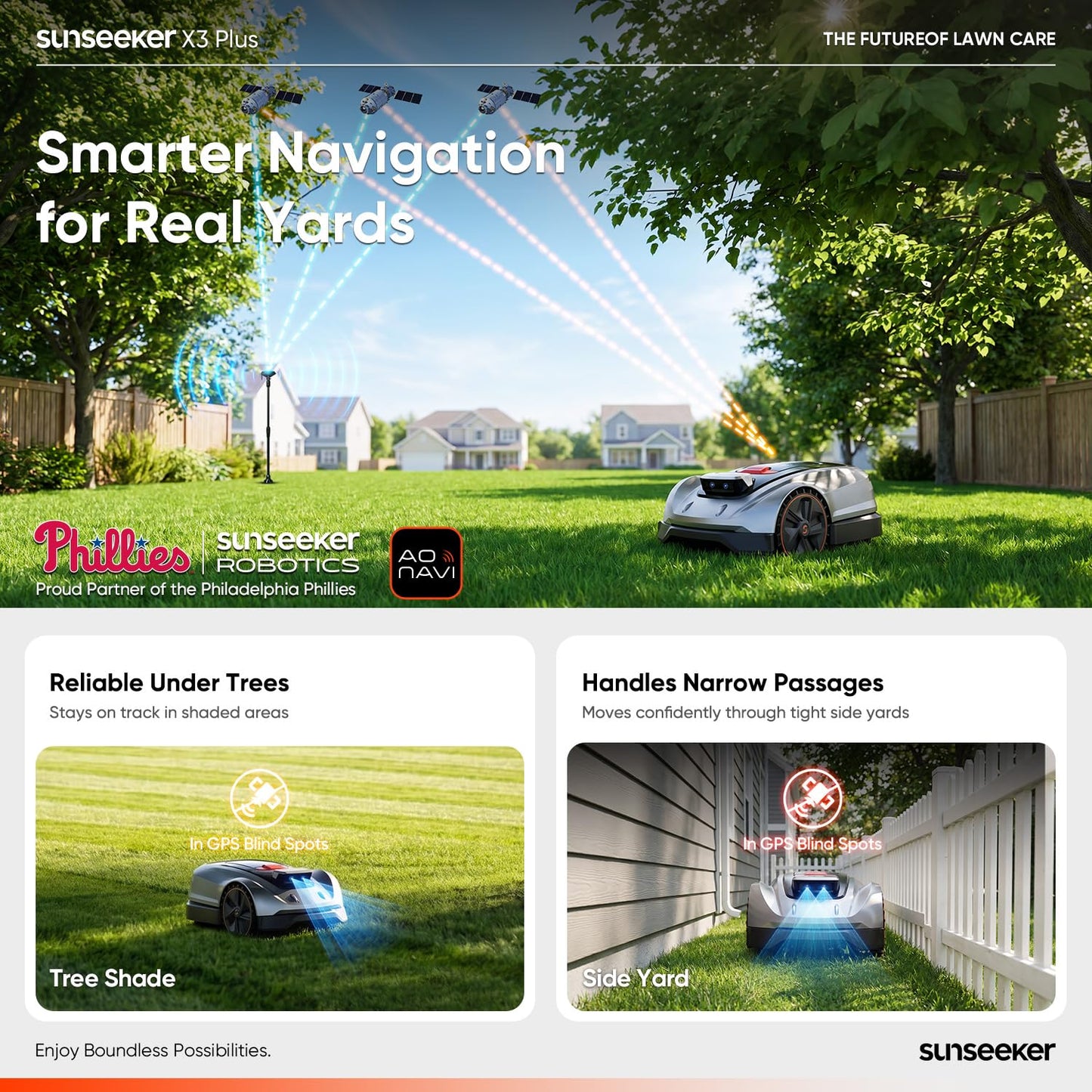 Sunseeker X3 Plus Robot Lawn Mower, Wire-Free Robotic Mower for 0.3 Acre, RTK + Vision AI Navigation, Vision AI Obstacle Avoidance, Ride-on-Edge Cutting, App Control.Multi-Zone Management