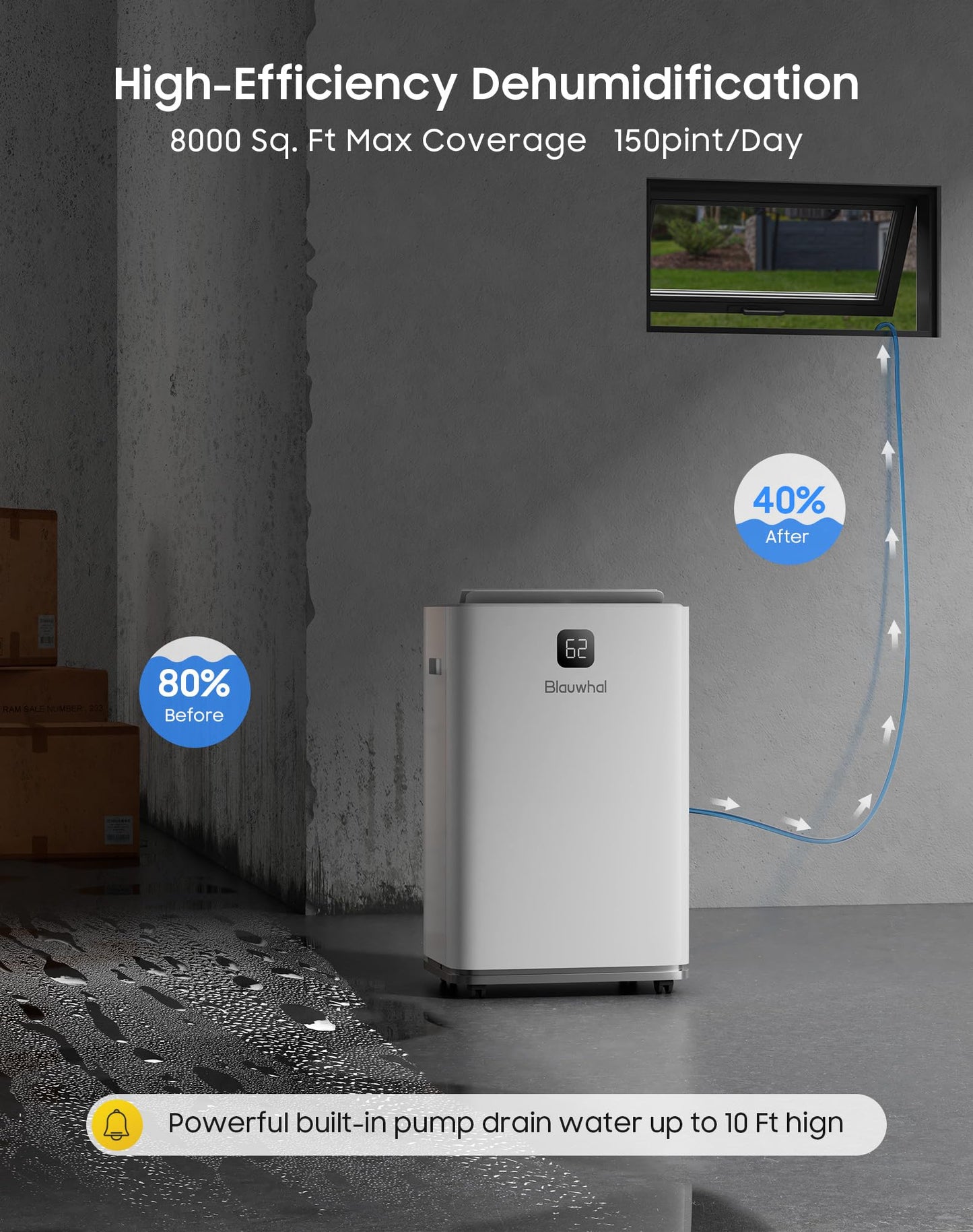 150 Pints Dehumidifier with Pump, 8000 Sq.Ft Dehumidifier for Basement with Drain Hose & 2.11 Gal Water Tank, Large Dehumidifiers for Large Room Warehouses Commercial and Home (150 pint)