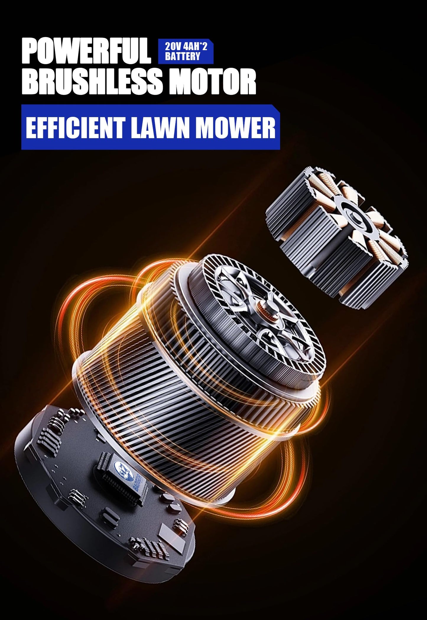 Wild Badger Power 40V 16″ Cordless Lawn Mower Brushless, 5,445 sq ft/0.125 ac,2×4.0Ah Battery & Fast Charger, 5-Position Height,for Small Residential Lawns