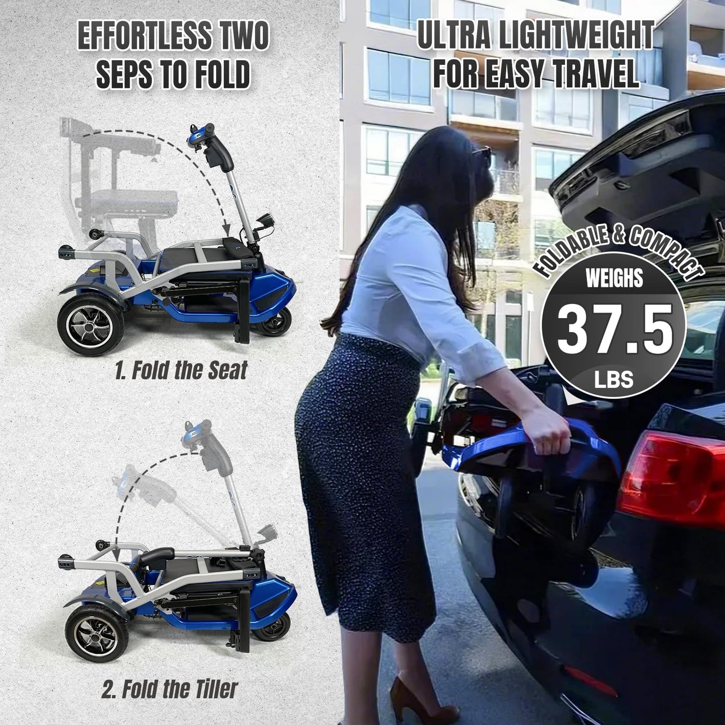 ZiiLIF R3b-Mobility Scooters for Seniors Adults Ultra Lightweight Electric Powered Folding 4 Wheel Mobility Scooter, Compact & Convenient for Travel Airline Approved, Blue Self Fulfillment