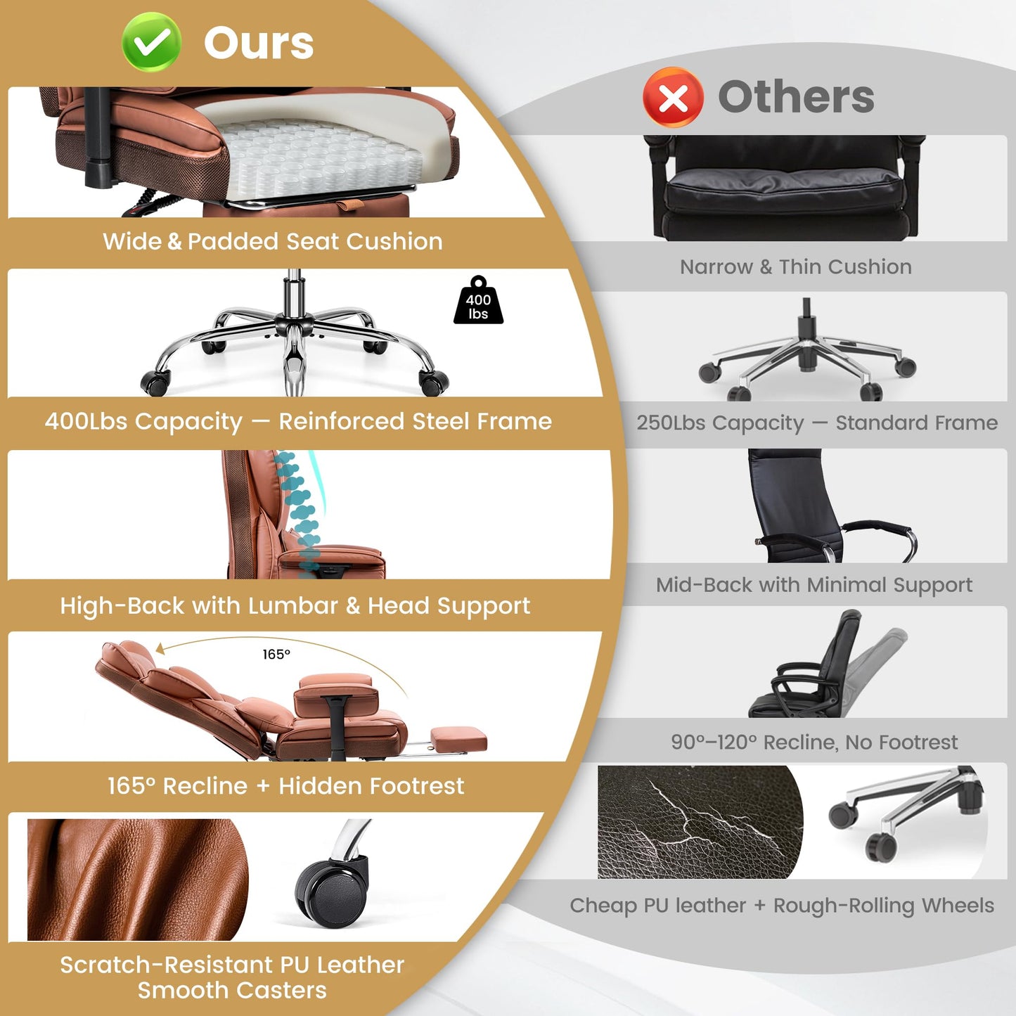 Stella Mia Big & Tall Executive Office Chair, Ergonomic High Back Heavy Duty Computer Chair with Retractable Footrest and Wide Seat, Brown 2 Pack