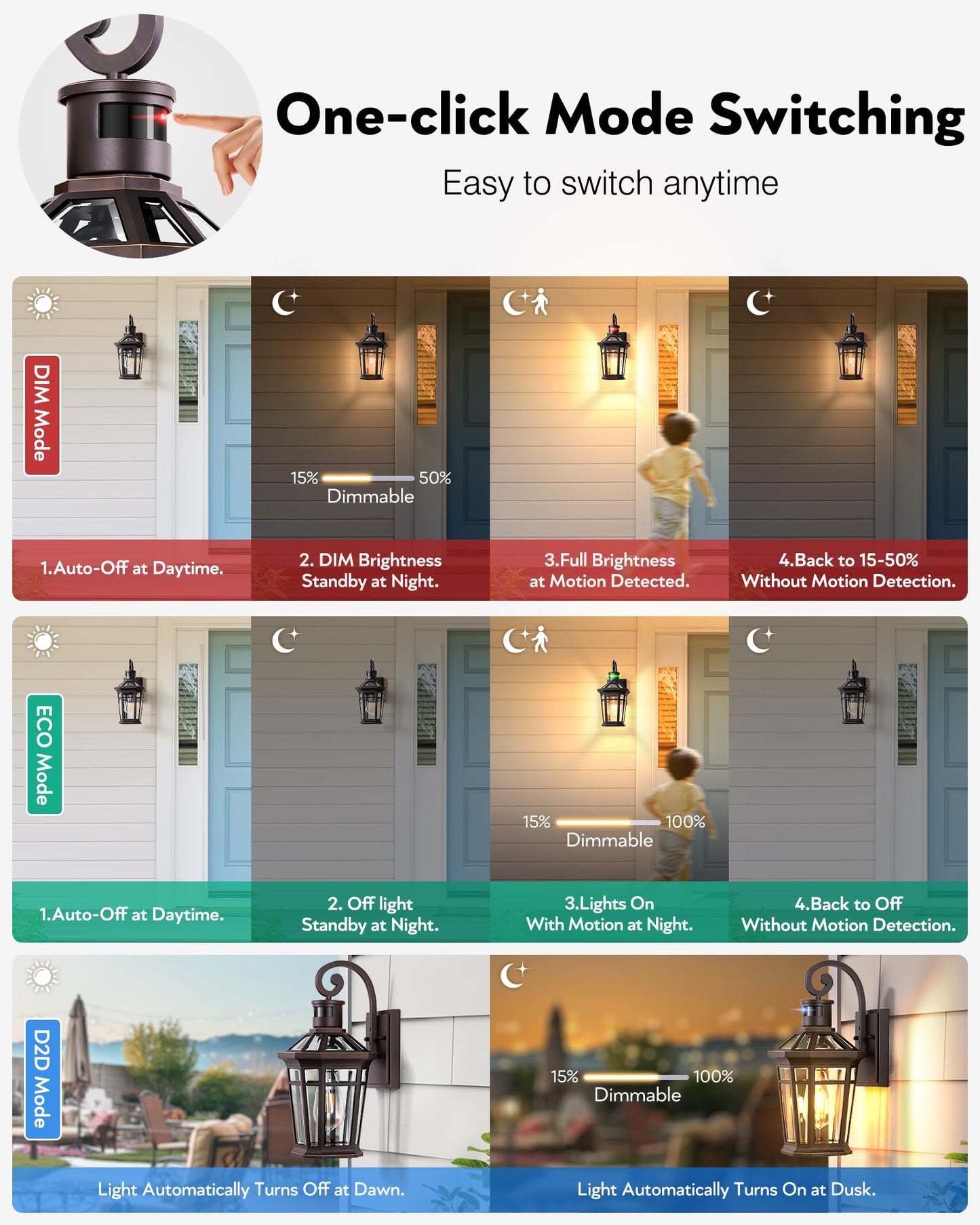OPAXIS Motion Sensor Outdoor Porch Lights, 2-Pack, Oil Rubbed Bronze, Aluminum, Model P8106, Dusk to Dawn, Anti-Rust Sconce for Patio