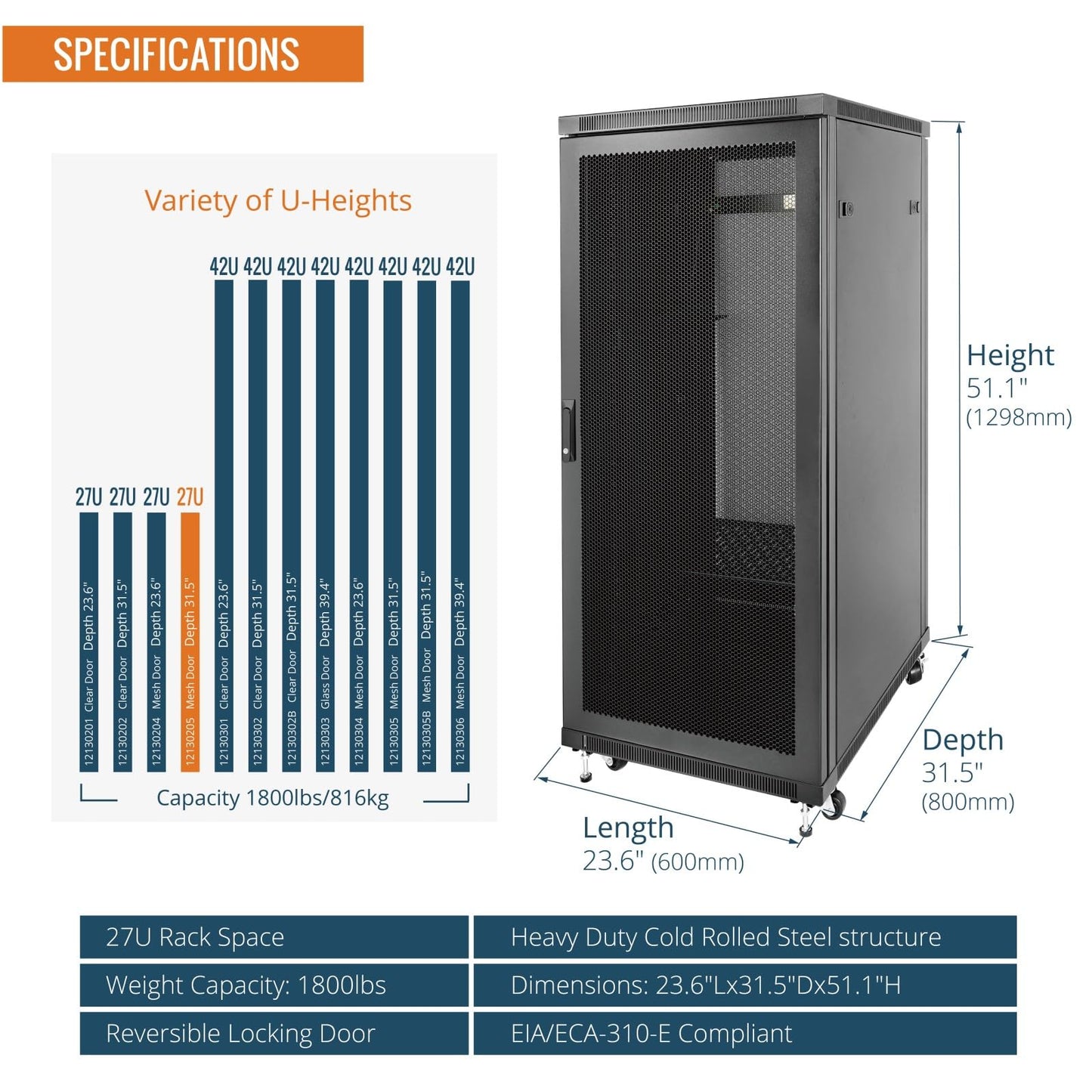 Tecmojo Network Rack Cabinet,27U Server Rack,31.5 Inch Depth,Hold Up to 1800Lbs,Lockable Cabinet with Casters and Complete Accessories,Mesh Door,for Home,Office,Small Business (27U 23.6" w*31.5" d)