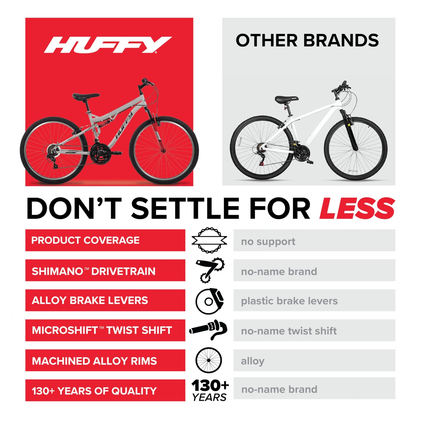 Huffy Stone Mountain Mens 26 Inch Mountain Bike, Cloudy Grey Gloss Frame, 21-Speed Shimano Twist Shifting, Dual Suspension, Comfort Saddle | 20"/24"/26" Sizes, 6-21 Speeds, Dual Suspension Available |