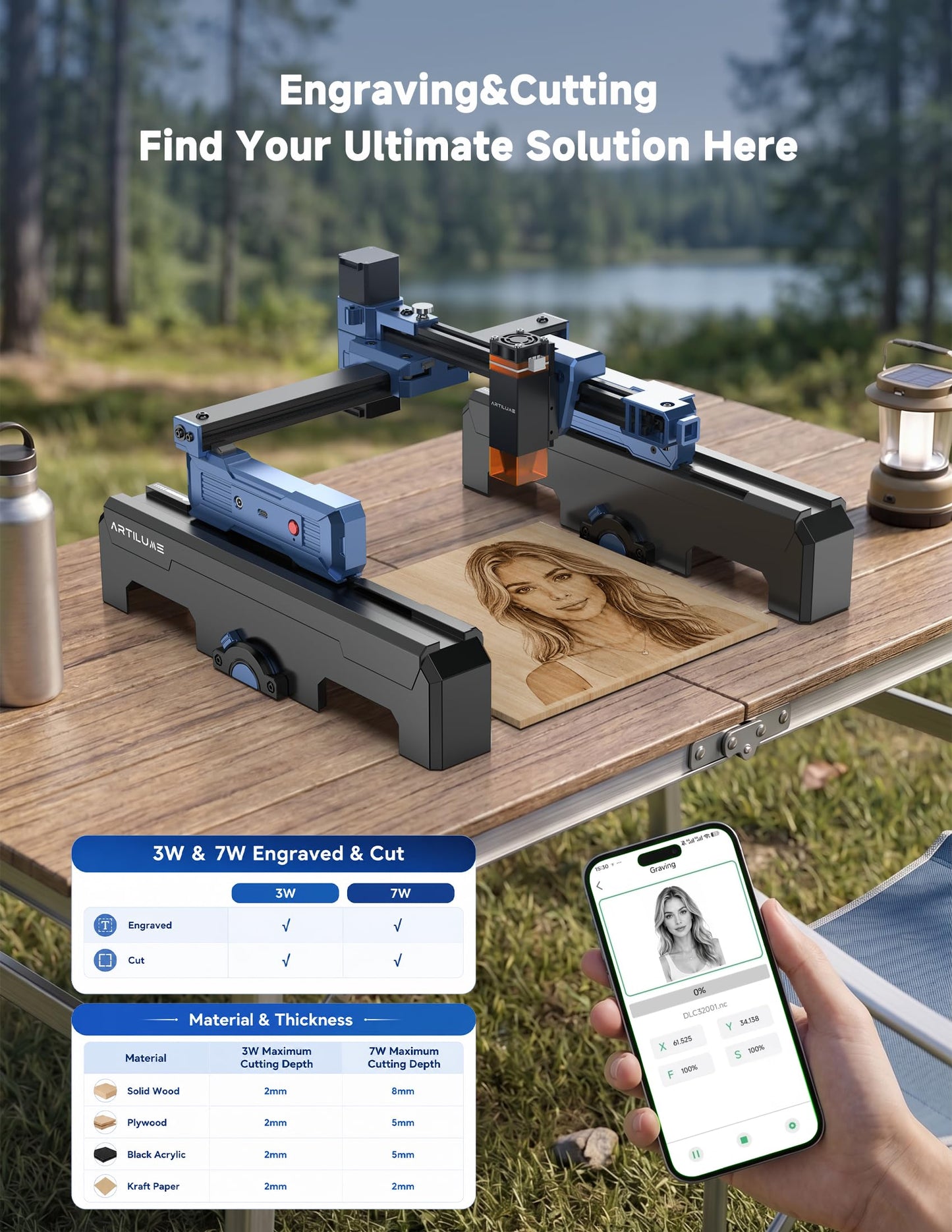 Artilume Laser Engraver 7000mW with APP-Control Foldable and Portable Laser Engraver and Cutter Machine with Height Extension and Cover 200x150mm Larger Engraving Area for Wood Leather Acrylic (T1-P)