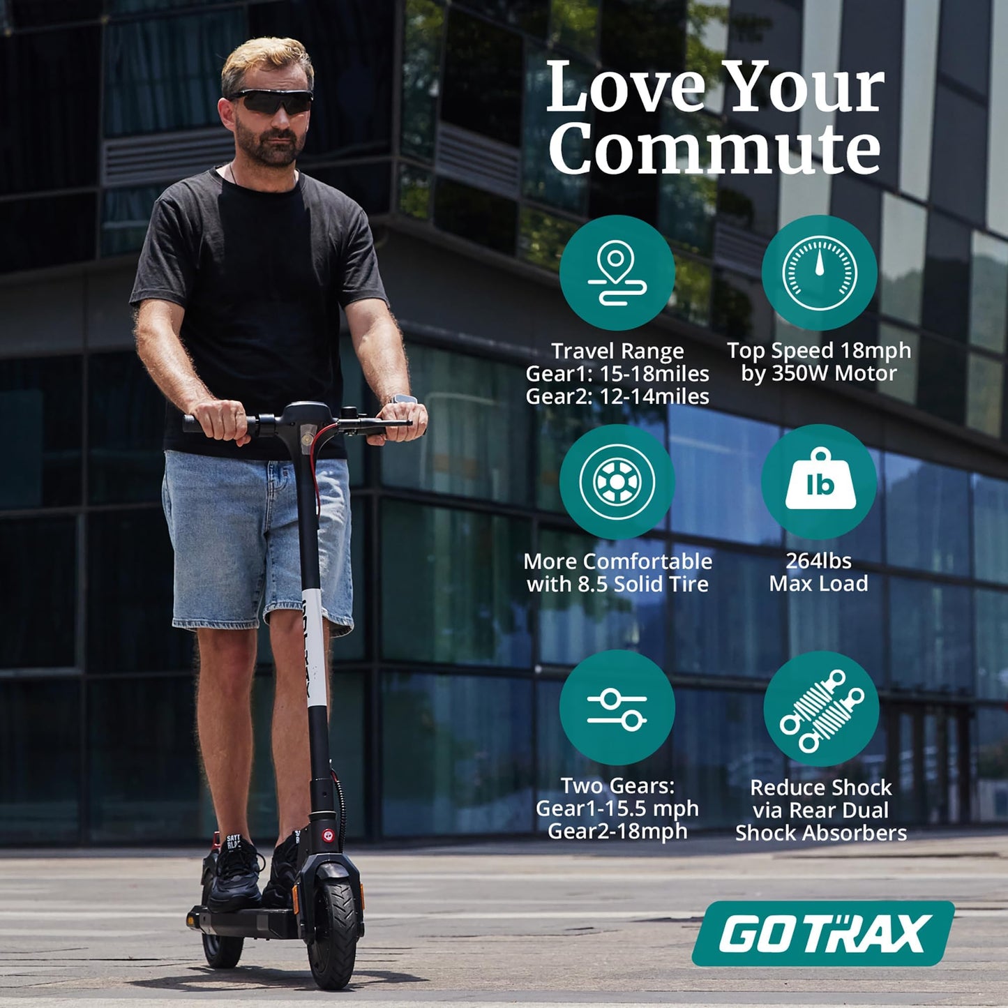 Gotrax APEX MAX Electric Scooter, 8.5" Solid Tires, Max 18 Mile and 18Mph 350W Motor with Rear Single Shock, Bright Headlight and Taillight and Cruise Control, Foldable Escooter for Adult