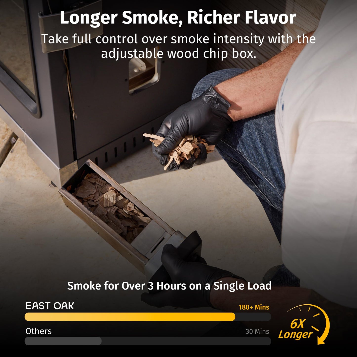 EAST OAK 30" Electric Smoker for Outdoors | Built-in Meat Probe & Clear Viewing Window | Side Chip Loader for 6x Longer Uninterrupted Smoking | 725 sq in Cooking Area for Bigger Batches, Night Blue