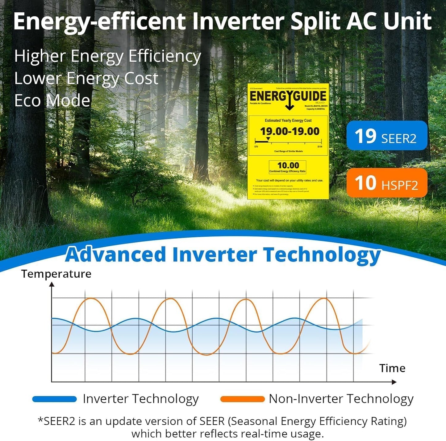 Acekool 9,000 BTU Mini Split Air Conditioner & Heater, 19 SEER2, R454B Inverter Ductless Split AC Unit with Pre-Charged Condenser & Installation Kit, Covers up to 400 Sq. Ft., WiFi Control, 115V