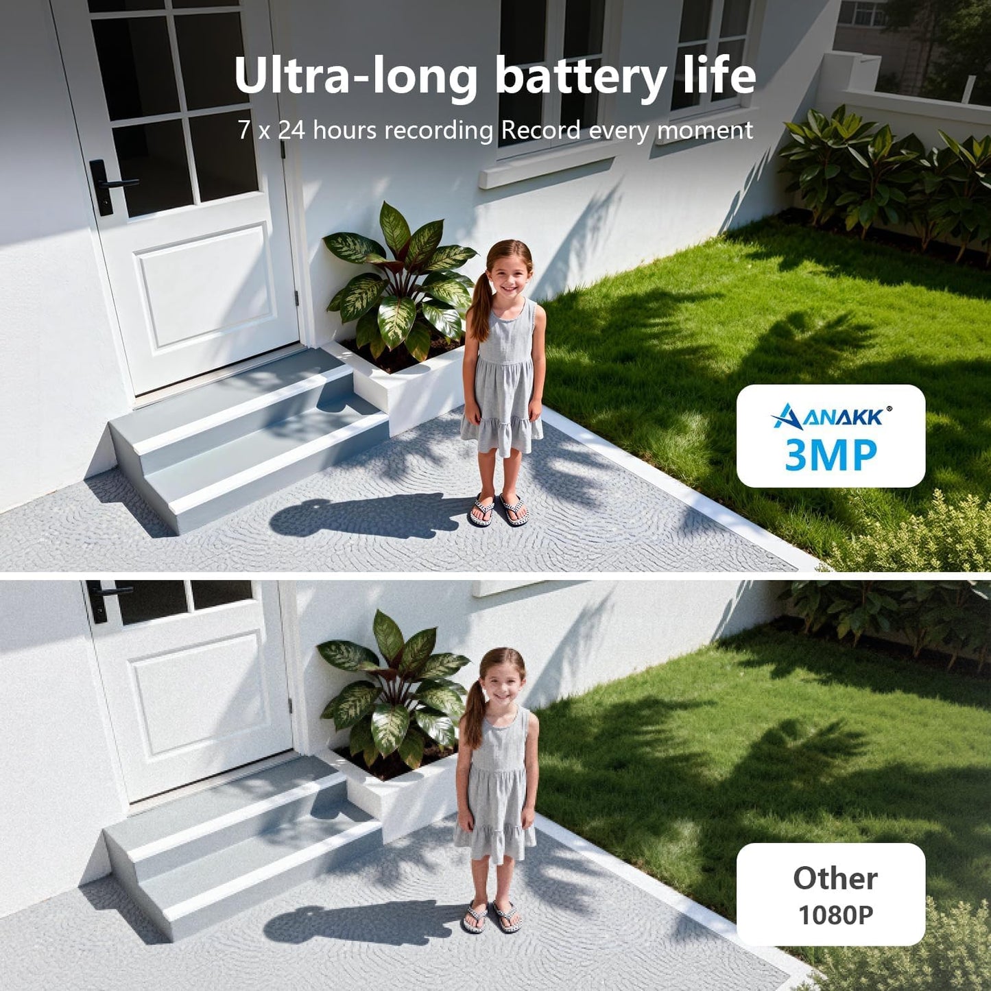 Anakk 4MP Solar Security Cameras Wireless Outdoor, 355° Pan Tilt Motion Detection,Color Night Vision, 5GHz/2.4GHz WiFi, IP65, 2-Cam Kit with 64GB Local Storage, No Monthly Fee Camera for Home Security