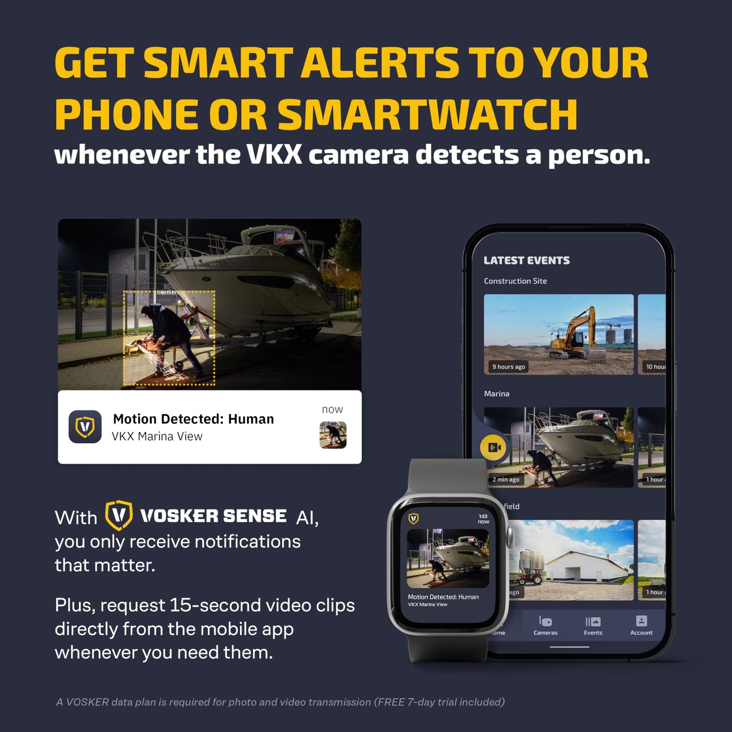 Vosker VKX Solar Powered 4G-LTE Outdoor Cellular Security Camera - No WiFi Needed, Motion Activated, Night Vision, SIM Card Included, On-Demand Mode - 15s Video Clips, IP65 Weather-Resistant
