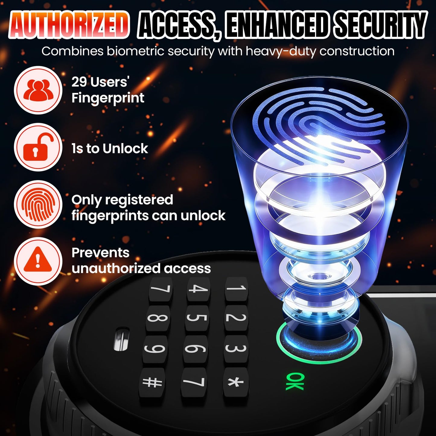 [𝟐𝟎𝟐𝟔 𝟎.𝟓𝐇 𝟏𝟕𝟎𝟎°𝐅] [8.5 𝐂𝐮 𝐅𝐭] Fire Proof Safe for Home Documents, [𝟖5 𝐋𝐛𝐬] Large Heavy Duty Biometric Safe Box with Fingerprint & Keypad, Fireproof Safes with Anti-Theft Alarm
