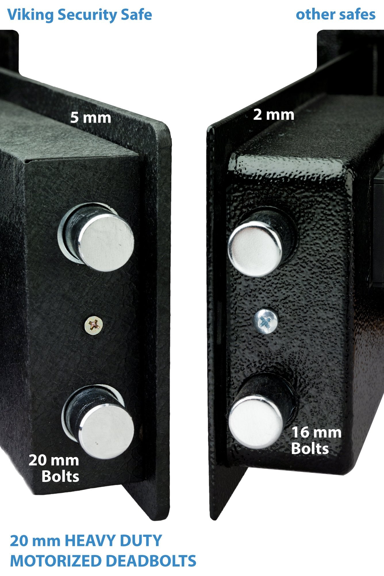 Viking Security Safe VS-20BLX Heavy Duty Mini Biometric Fingerprint