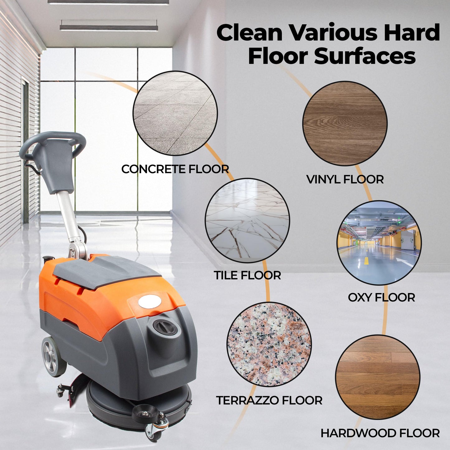 SUNMAX RT35 17" Walk-Behind Floor Scrubber Machine, 7.9/9.2-Gal Tanks, 19000 sqft/h, with Anti-Collision Wheel for Protection