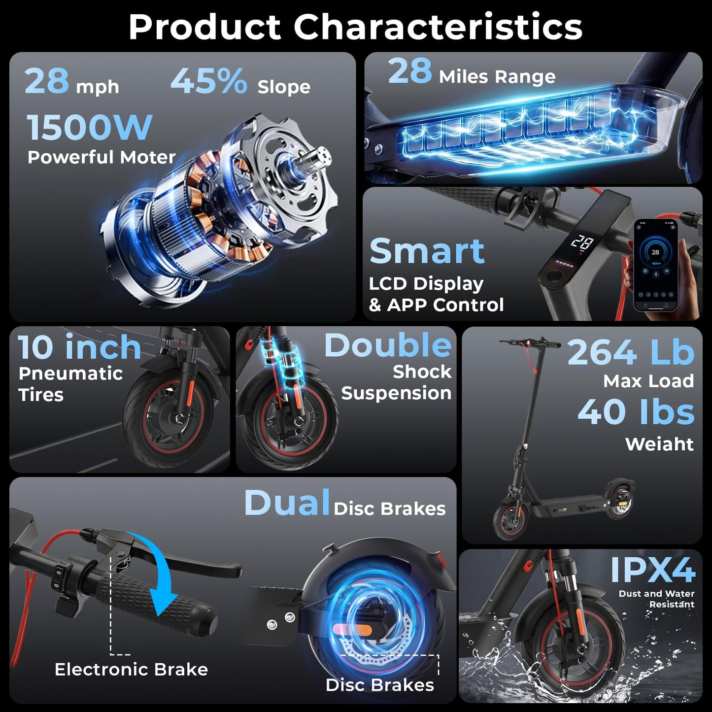 HopCycle Electric Scooters - Electric Scooter Adults, 1200W/1000W/500W Motor, 28/25/21/18 MPH Top Speed, 10''/8.5'' Tires, 28/25/23/21Miles, APP Control E Scooter for Teens Standard Black