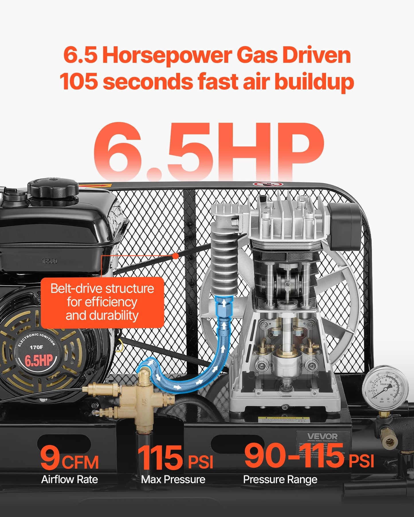 VEVOR 9 Gallon Twin-Tank Gas Powered Air Compressor, 6.5HP 9CFM Gas Driven Air Compressor Tank on Wheels, Max 115PSI Piston Pump Air-Compressed System for Tire Inflation, Auto Repairs, Spray Painting