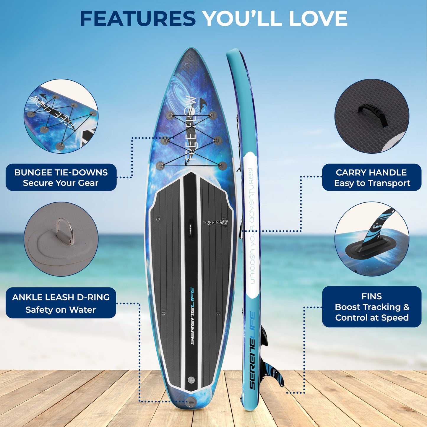 SereneLife 10’6” Inflatable Stand Up Paddle Board with Premium SUP Accessories - 32” Wide Stable Design with Non-Slip EVA Deck Pad, for Youth and Adults, 350 lbs. Capacity - Sport Red