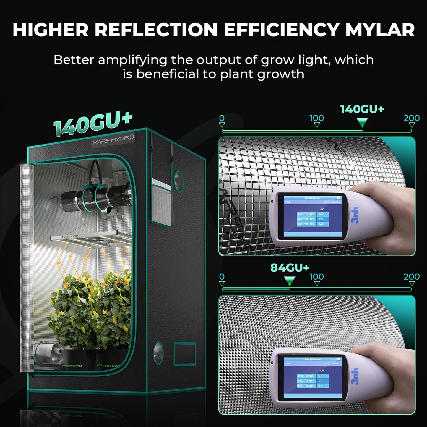 MARS HYDRO 3x3 Smart Grow Tent Kit with WiFi-Integrated Controller 43,150W FC1500 Grow Light,App Dimming Control,1680D High Reflective Mylar,with,4 inch Automatic Ventilation System