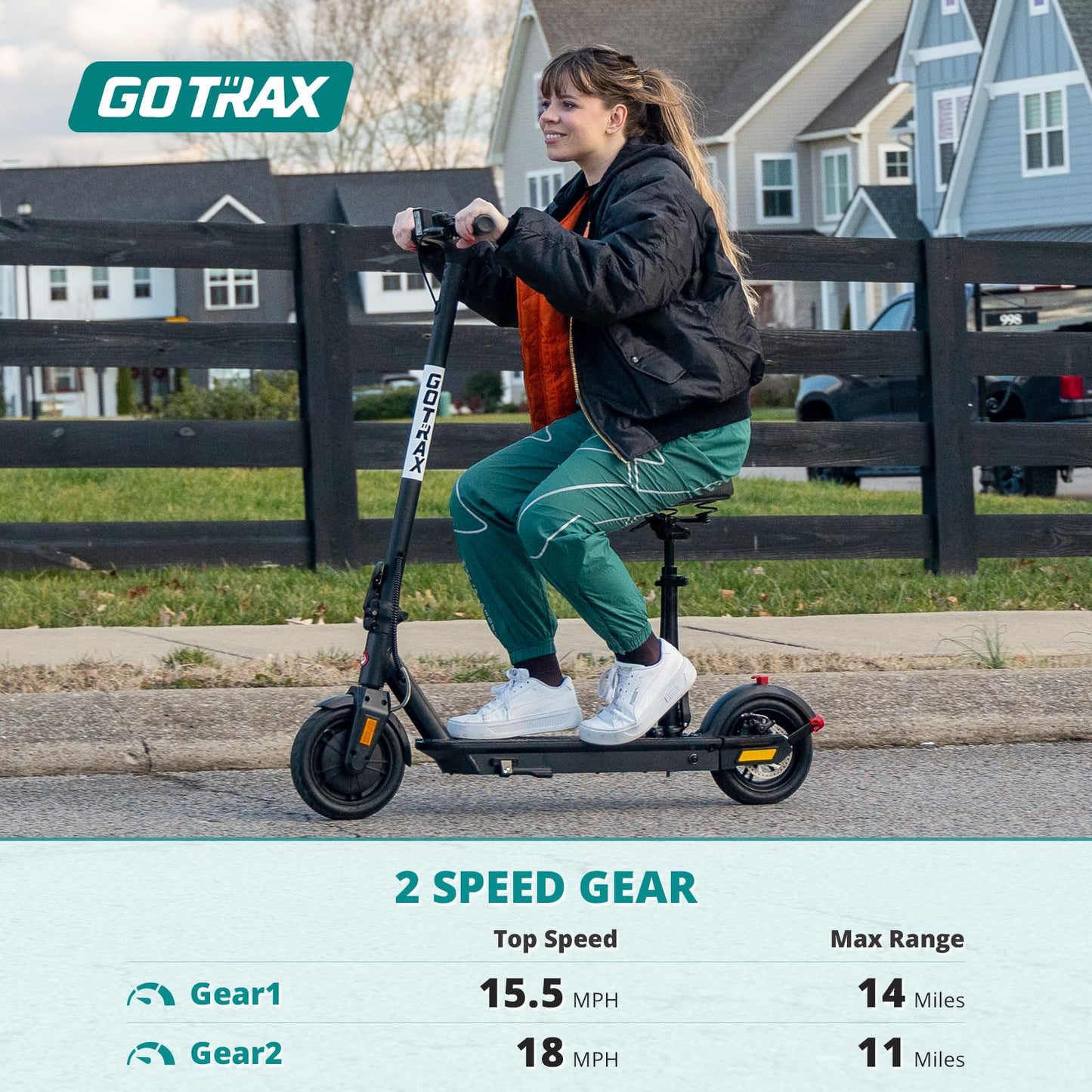 Gotrax Fusion Seat Electric Scooter for Adults, 8.5" Solid Tire Max 14 Miles Range, 15.5/18 Mph 2 Gear Speed Power by 300W Motor, Rear Double Suspension EABS&Disk Brake, Foldable Escooter with Saddle