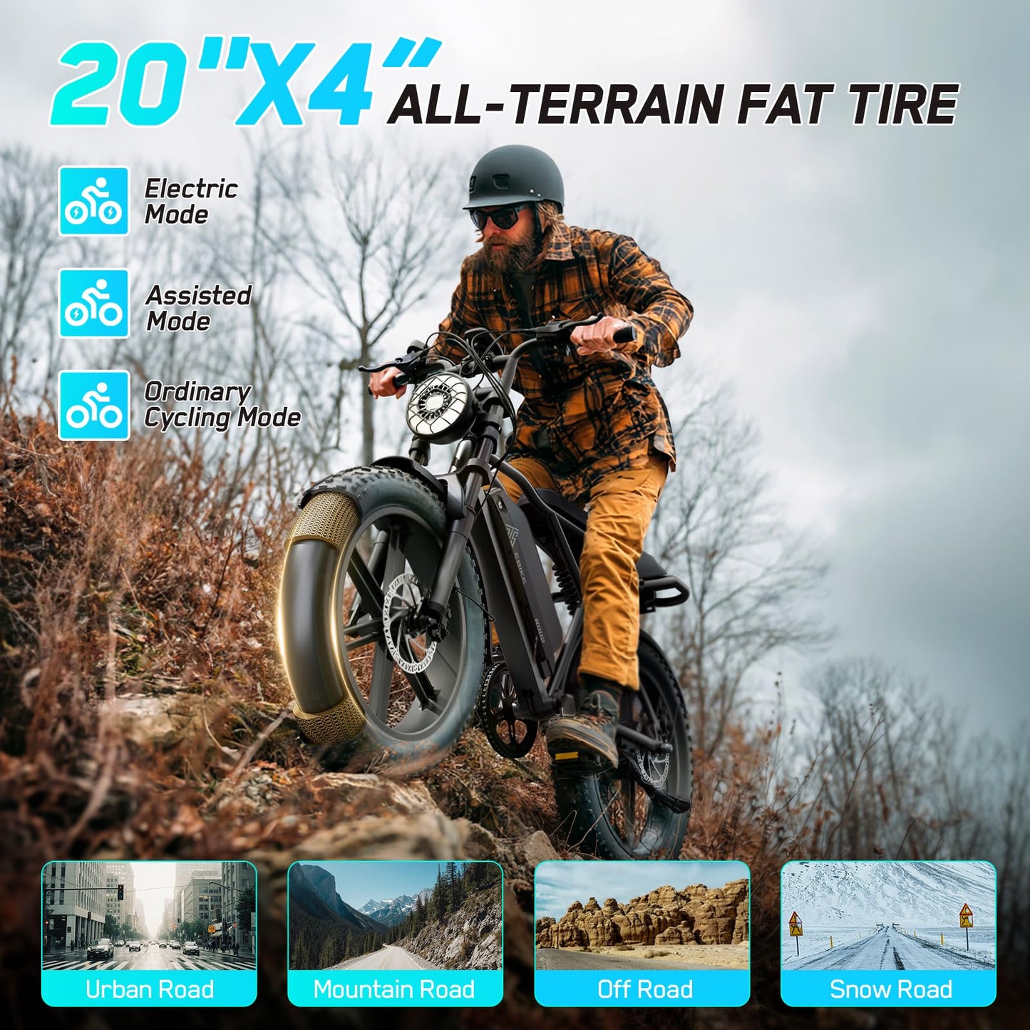 TST Electric Bike for Adults 1500W Peak 20" Fat Tire All- Terrain E-Bike 60 Miles Electric Dirt Bike - 48V 15 AH Battery Tested to Safety Tested to UL 2849 Powered Electric Bicycle