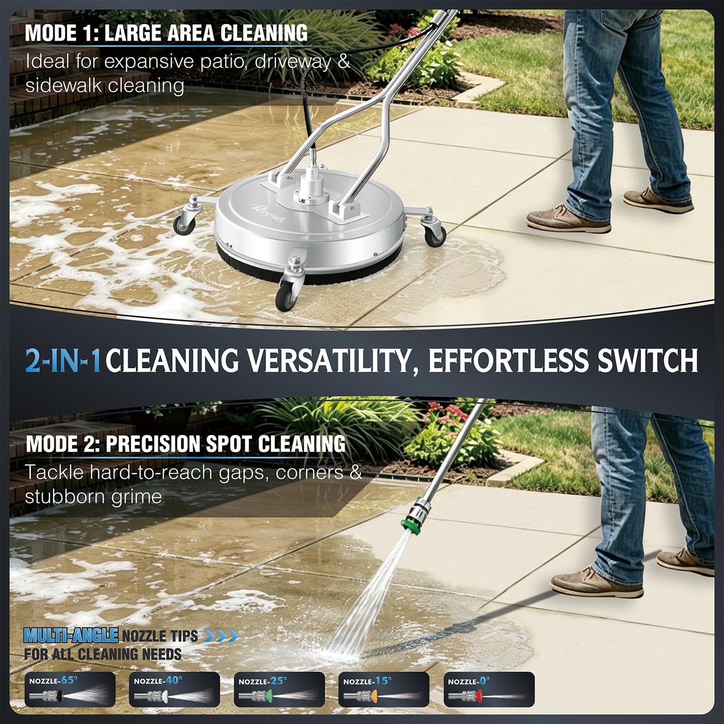 RAYNEL 20'' Pressure Washer Surface Cleaner with 4 Wheels, Dual Handle, Stainless Steel Housing, 2 Hose Adapters, 4 Replacement Nozzles
