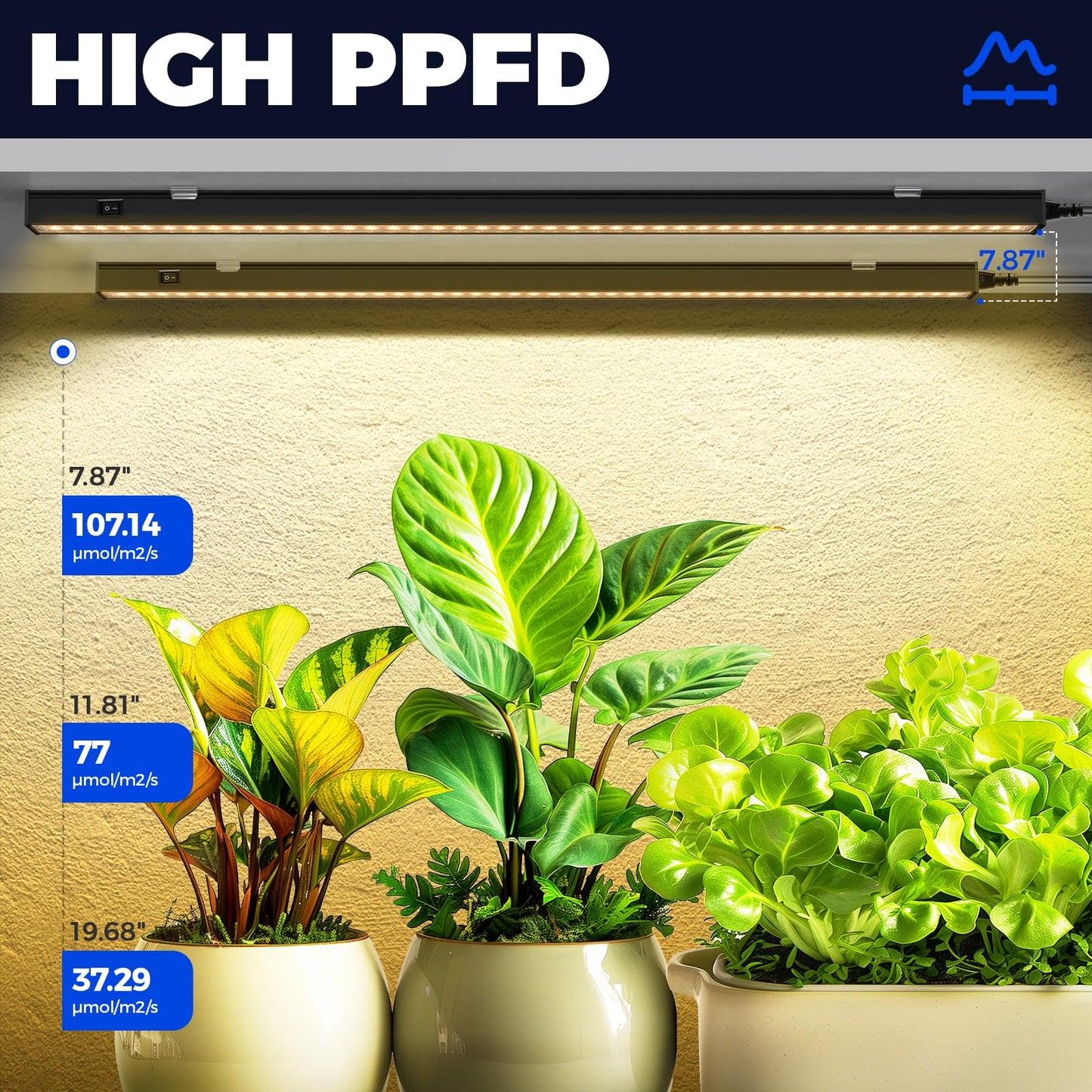 Barrina T5 Plant Grow Lights 80W Full Spectrum LED Strips 2FT Black Cover Yellow 8 Packs Model NF10