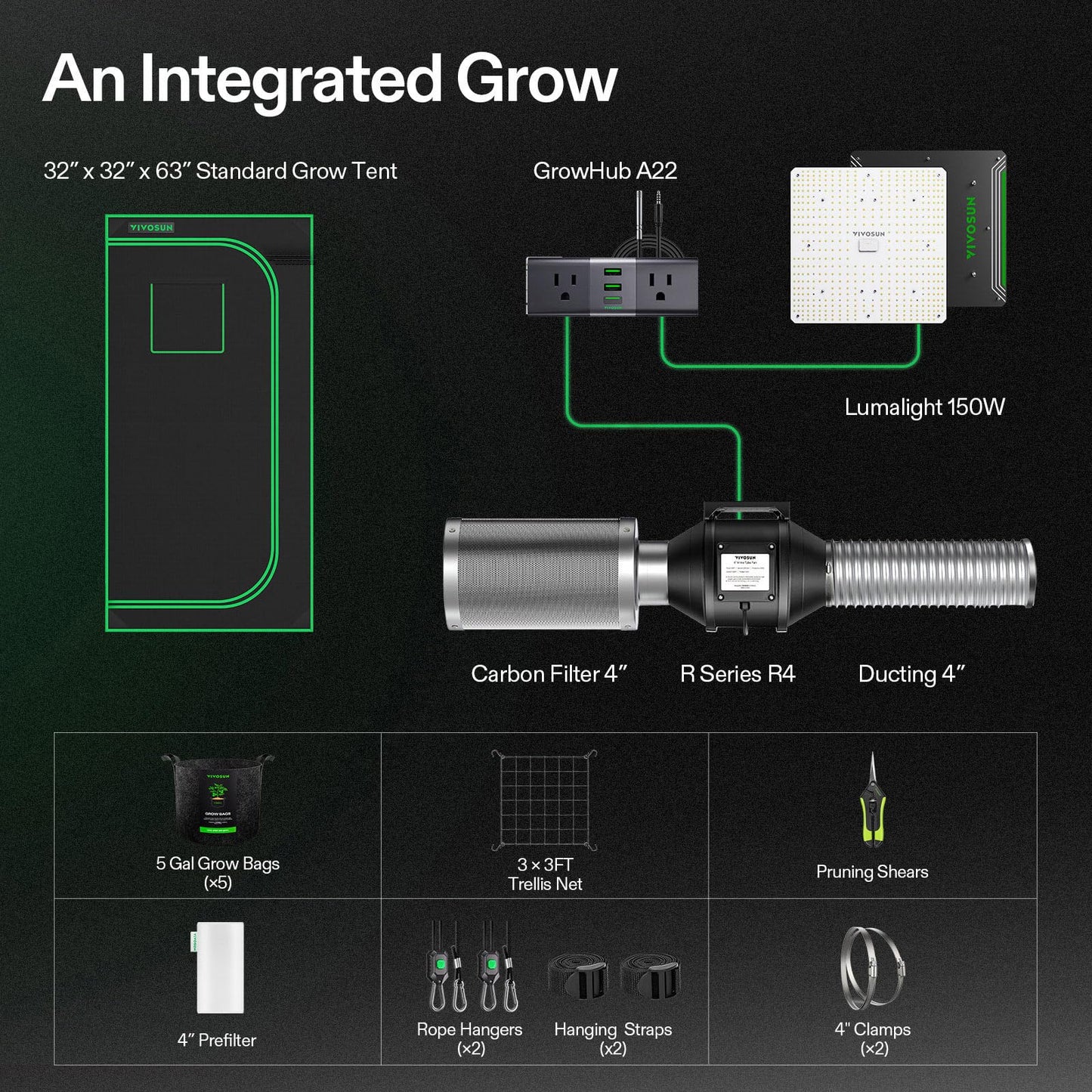 VIVOSUN Grow Tent Kit, 2.7 × 2.7ft Complete Grow System, WiFi-Controlled Grow System with Full Spectrum LED Grow Light, Automatic Ventilation, GrowHub Outlet A22 with Temperature and Humidity Sensor