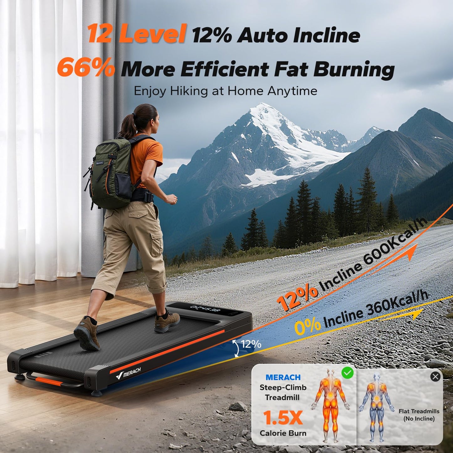 MERACH Walking Pad with Incline 12% Auto Treadmill for Home, 400lbs Capacity 3.5HP Super Quiet Brushless Walking Pads Under Desk, 16.5"x41.3" Mat Walk Pad with Remote & LED W50 Walking OAD