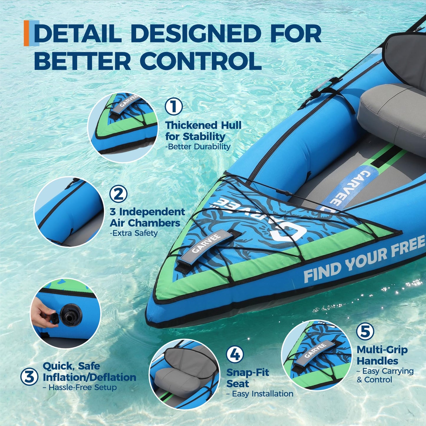 Inflatable Kayak, Heavy-Duty PVC Single Tandem Kayak with Adjustable Seats & Backrest, Aluminum Paddles, High-Output Pump, Portable Fishing Kayak for Lake River Ocean, Kayak for Family