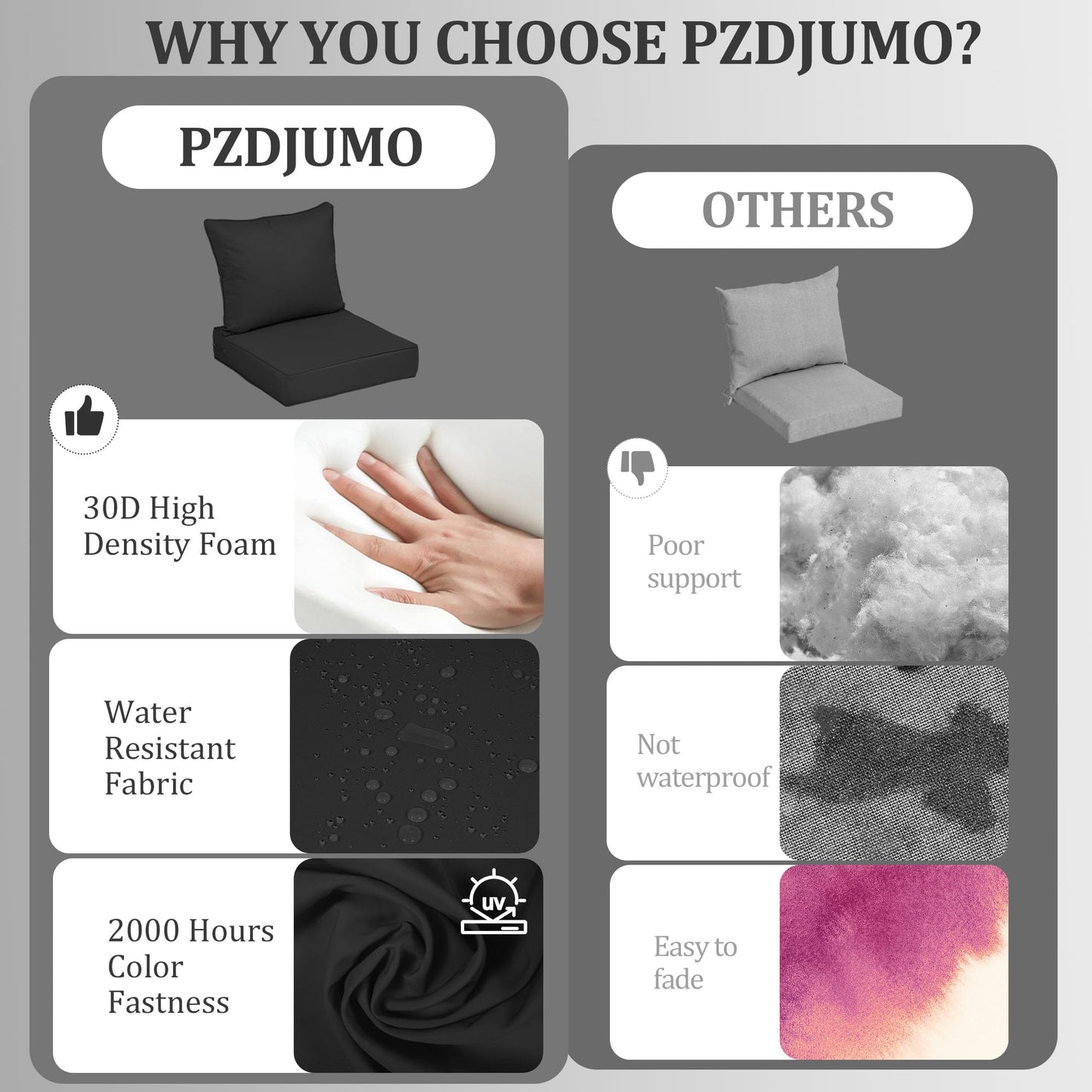 PZDJUMO Outdoor Chair Cushion, 19 x 19 Inch Waterproof Deep Seat Patio Cushions Set of 4, Loveseat Cushions for Outdoor Furniture, 4'' Thick Patio Furniture Cushion with Handle Straps, Black