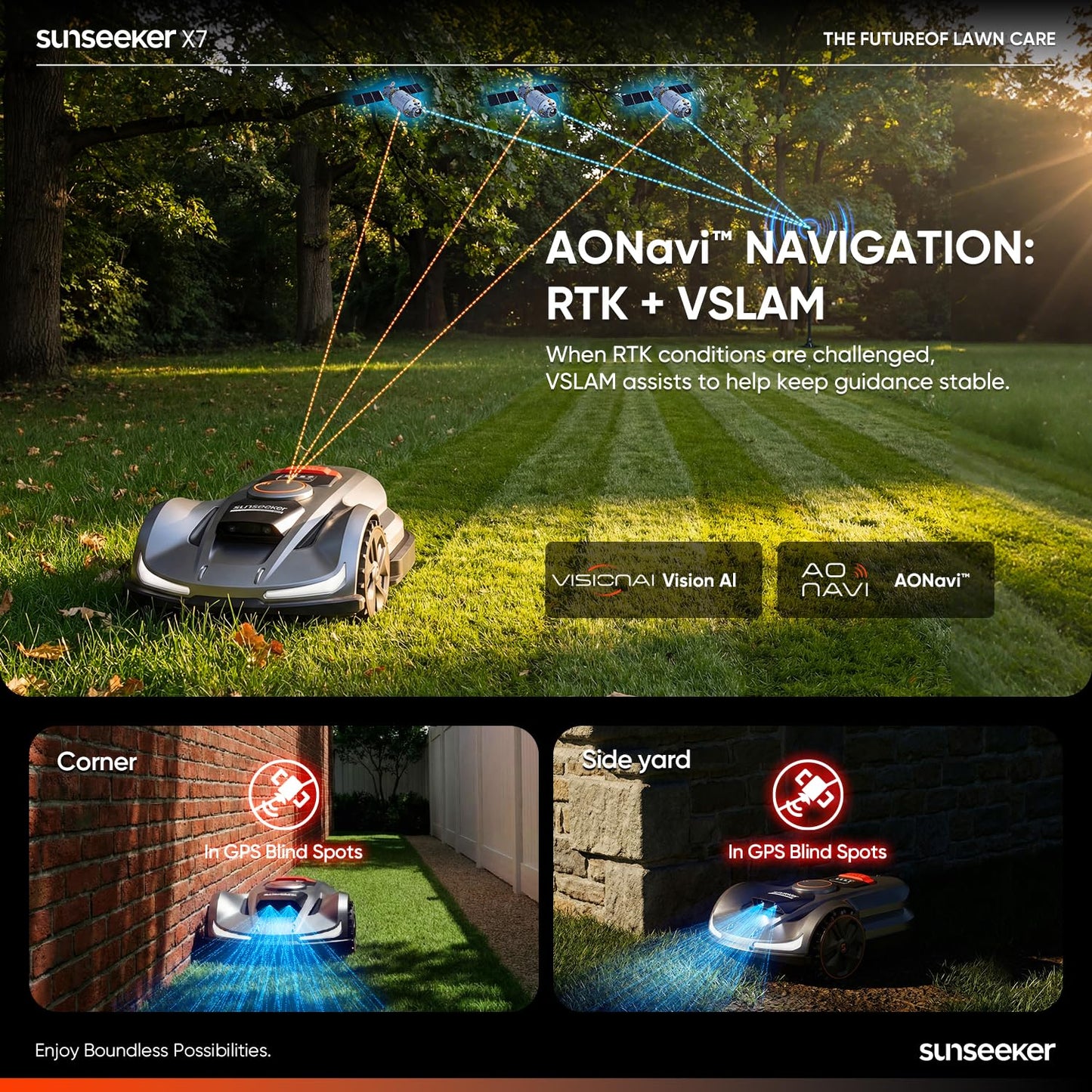 Sunseeker X7 Wireless Robot Lawn Mower 0.75 Acre/ 32,000Sq. Ft, with Smart APP Control, Vision AI System & RTK, Path Planning, Adaptive Floating Cut Height up to 4", for Medium to Large Yards