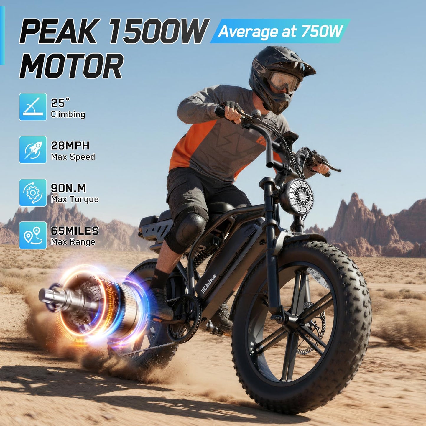 TS TST GRP LLC Electric Bike for Adults, 1500W Peak Motor Retro E Bike, Removable 48V 15Ah Battery, 20" x4.0 Fat Tire, 65Miles Range, Ebike with Suspension,for Commuting,Mountain,Off-Road, Black