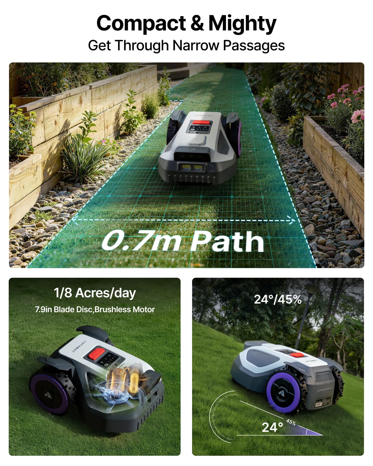 ANTHBOT M5 Robot Lawn Mower 1/8 Acre, Dual Vision+Full-Band RTK Robotic Lawnmower, No Perimeter Wire, App Control Obstacle Avoidance, 45% Slope, Cutting Height, Multi-Zone Mapping