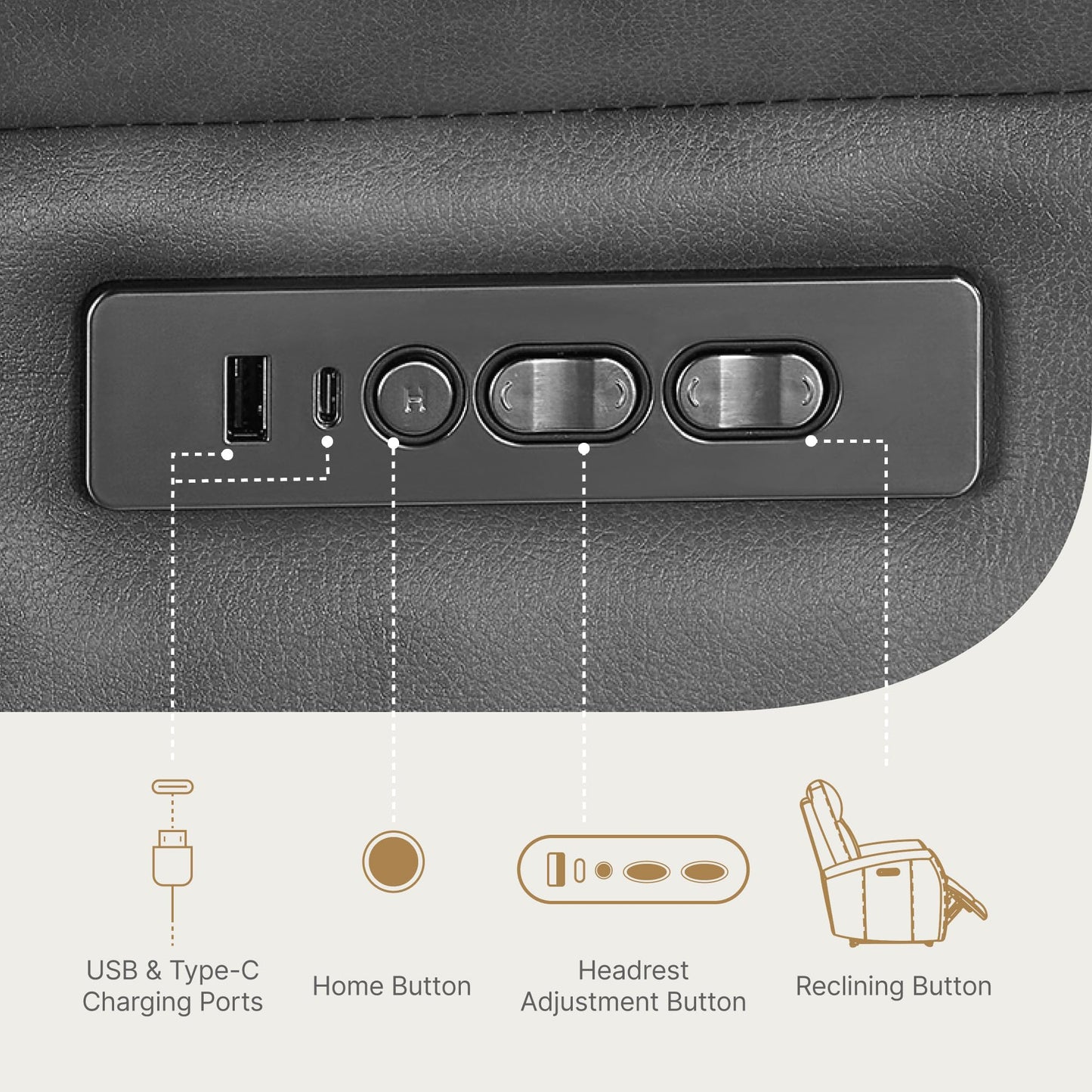 KISLOT Power Recliner Chair with Adjustable Headrest and Footrest, Dual Motor Leather Reclining Chair with USB/Type-C Charging, Zero Gravity Modern Electric Recliner for Adults Living Room Bedroom