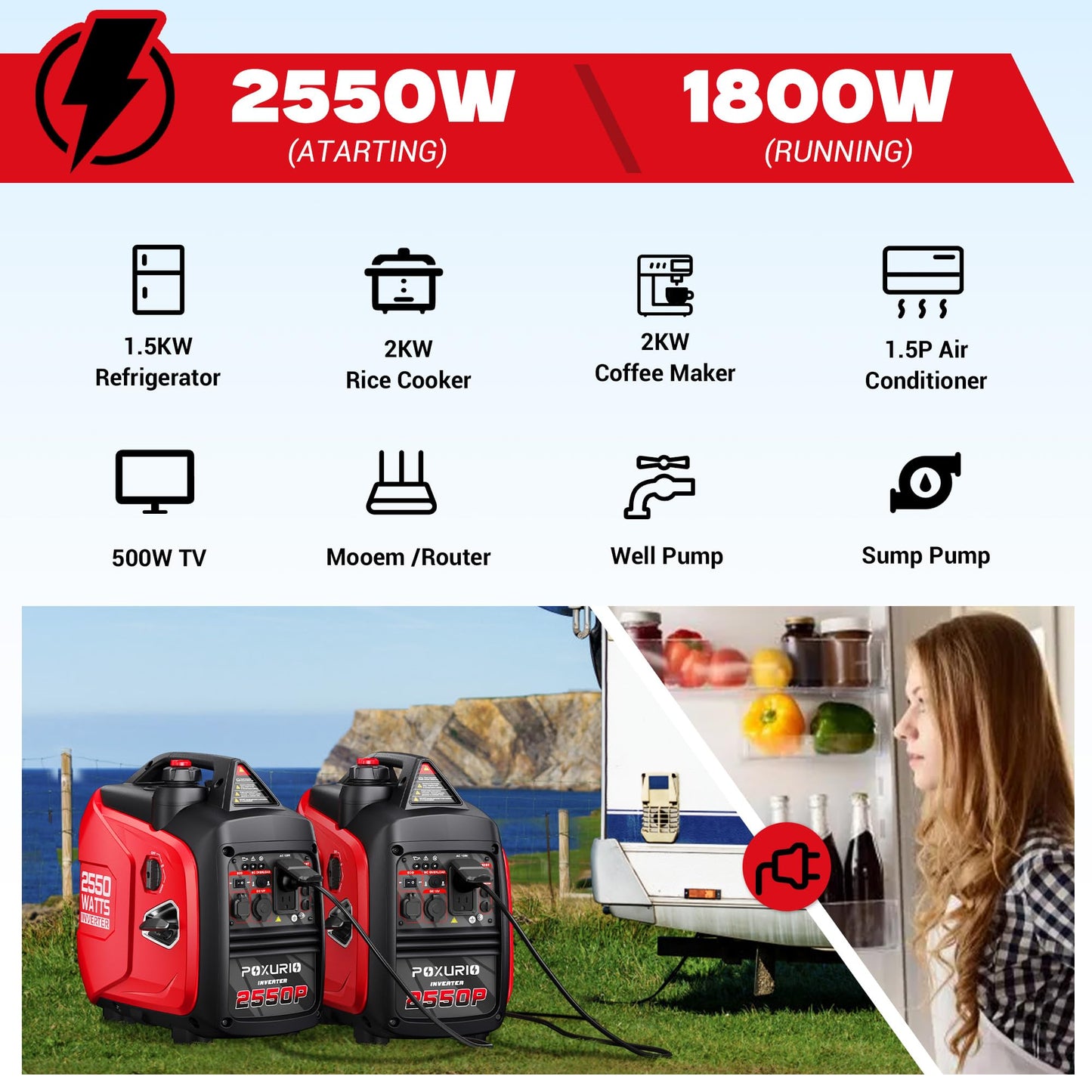 POXURIO 2550-Watt Portable Inverter Generator for Home Use, 1.06Gallon Large Fuel Tank Up to 10 Hours Use, 120V Gas Powered Generator Super Quiet - EPA Compliant-Red