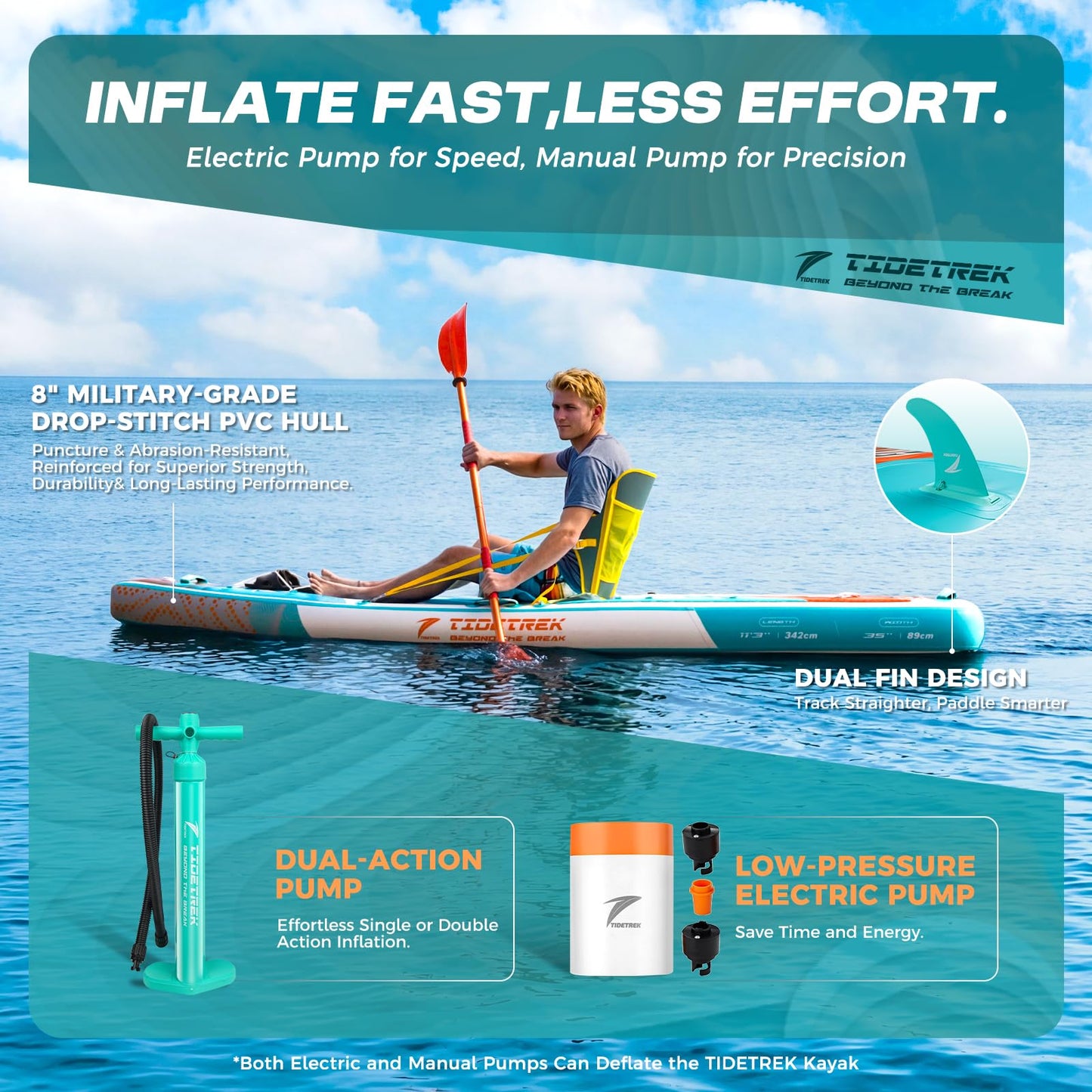 TIDETREK Inflatable Touring Kayak with Waterproof Seat & Premium Accessories, 11'3" x 35" x 8" Ultra-Stable SUP Kayak Hybrid, Non-Slip Comfort Deck for Adults & Youth (Coral Tide)