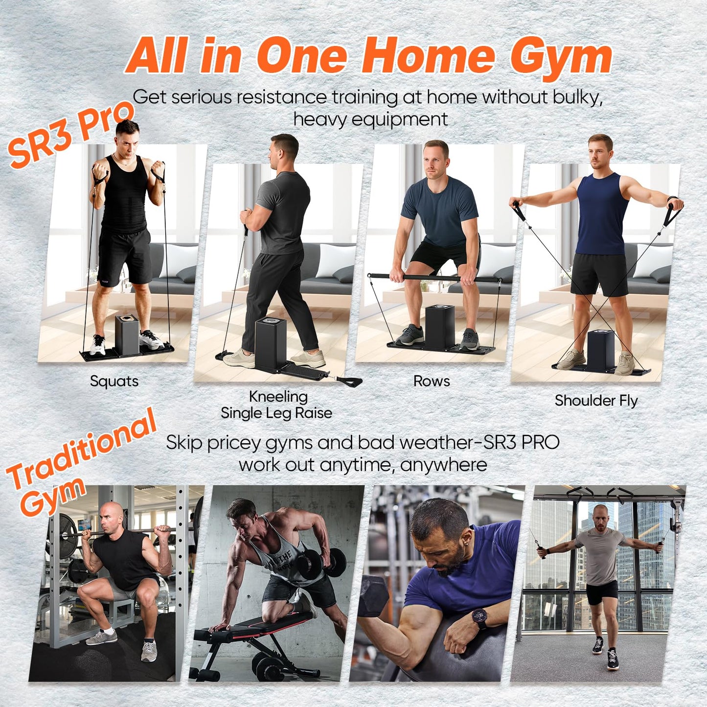 SR3 PRO Smart Home Gym Equipment, Foldable Home Gym for Small Spaces, Portable Full Body Workout Machine with Up to 180lbs Dynamic Resistance