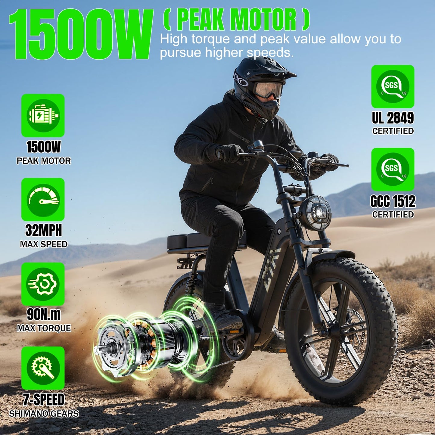 TST Electric Bike for Adults 1500W Peak 20" Fat Tire All-Terrain E-Bike 60 Miles Electric Dirt Bike for Road Sand Mountain Snow - 48V 15AH Battery Safety Tested to UL 2849 Powered