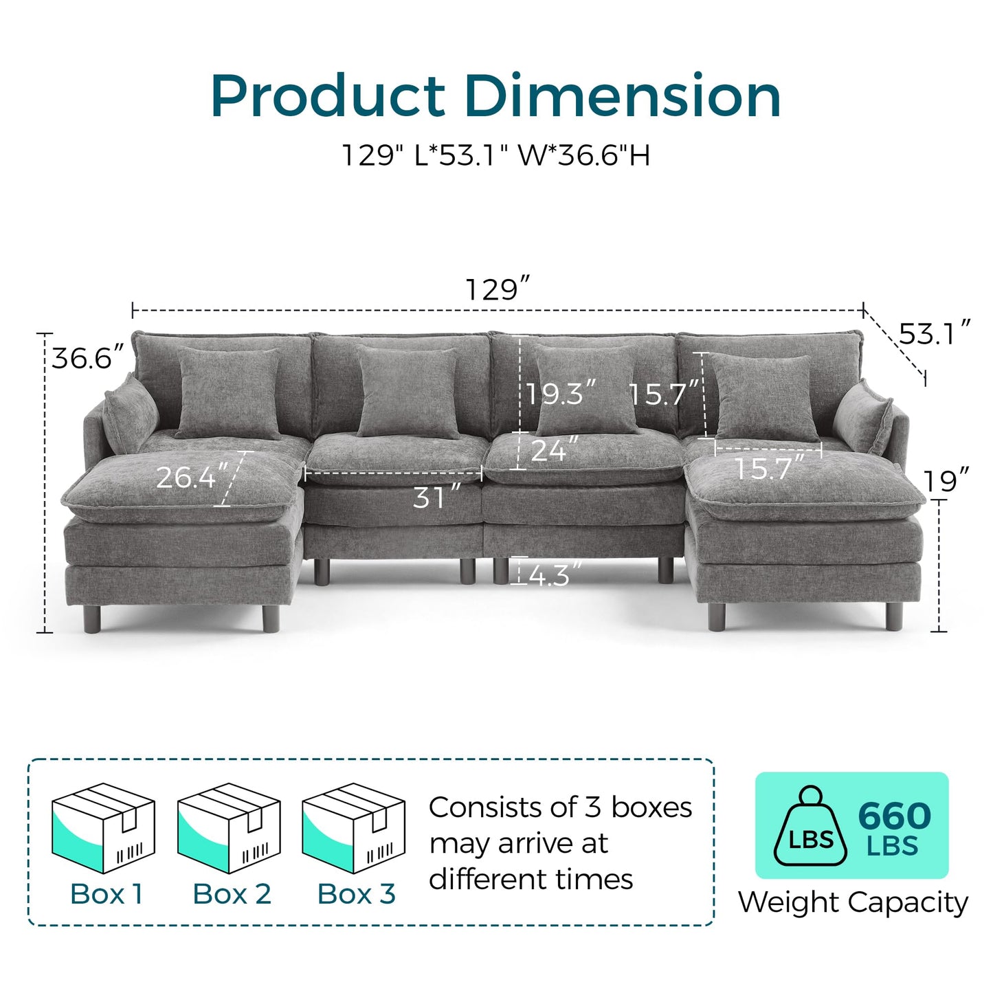 LINSY HOME 129'' Modular Sectional Sofa 4 Seat Couch Chenille Cloud Couch with Deep Seat, U Shaped Couch with 2 Movable Ottoman for Living Room, Office, Bedroom, Grey(Pillows Included)