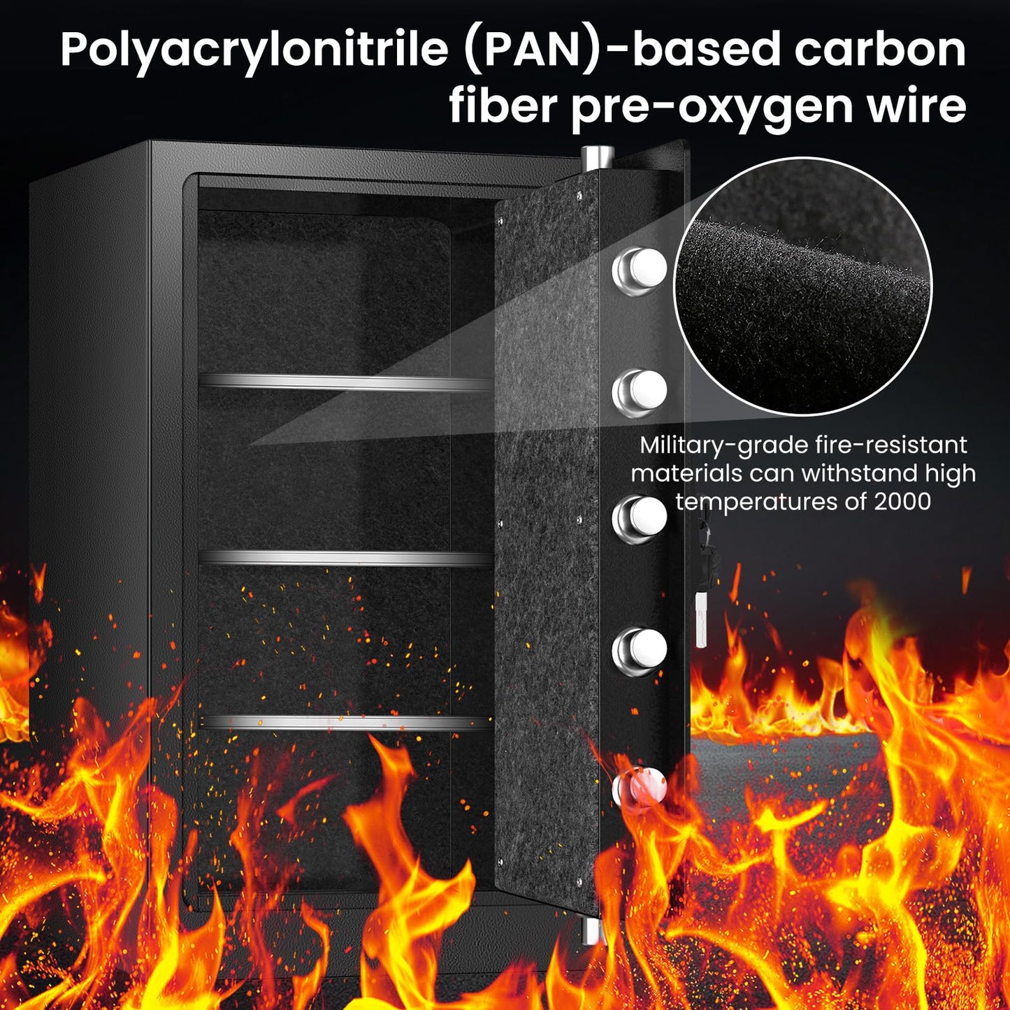 [𝟐𝟎𝟐𝟔] 𝟑𝟓𝐌𝐢𝐧 𝟏𝟕𝟎𝟎°𝐅 Fire Proof Safe for Home Documents, 7.5 Cuft Fireproof Safe for Home, Home Safes With Removable Shelf, 𝟕𝟎𝐋𝐛𝐬 Heavy Duty Safes with Anti-theft for Home, Office