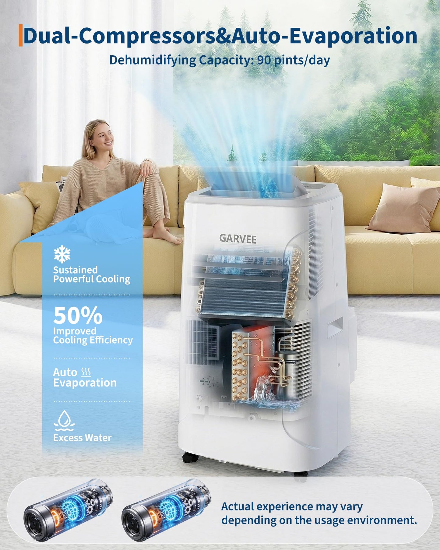 Garvee Portable Air Conditioner 14,000BTU, Remote Control, Portable AC Unit, Dehumidifier, Fan, 850Sq.Ft Cool/Dry/Swing,Quite,LCD Display,Fast Cool, Air Purification,1400W, CEER7.83,Grey