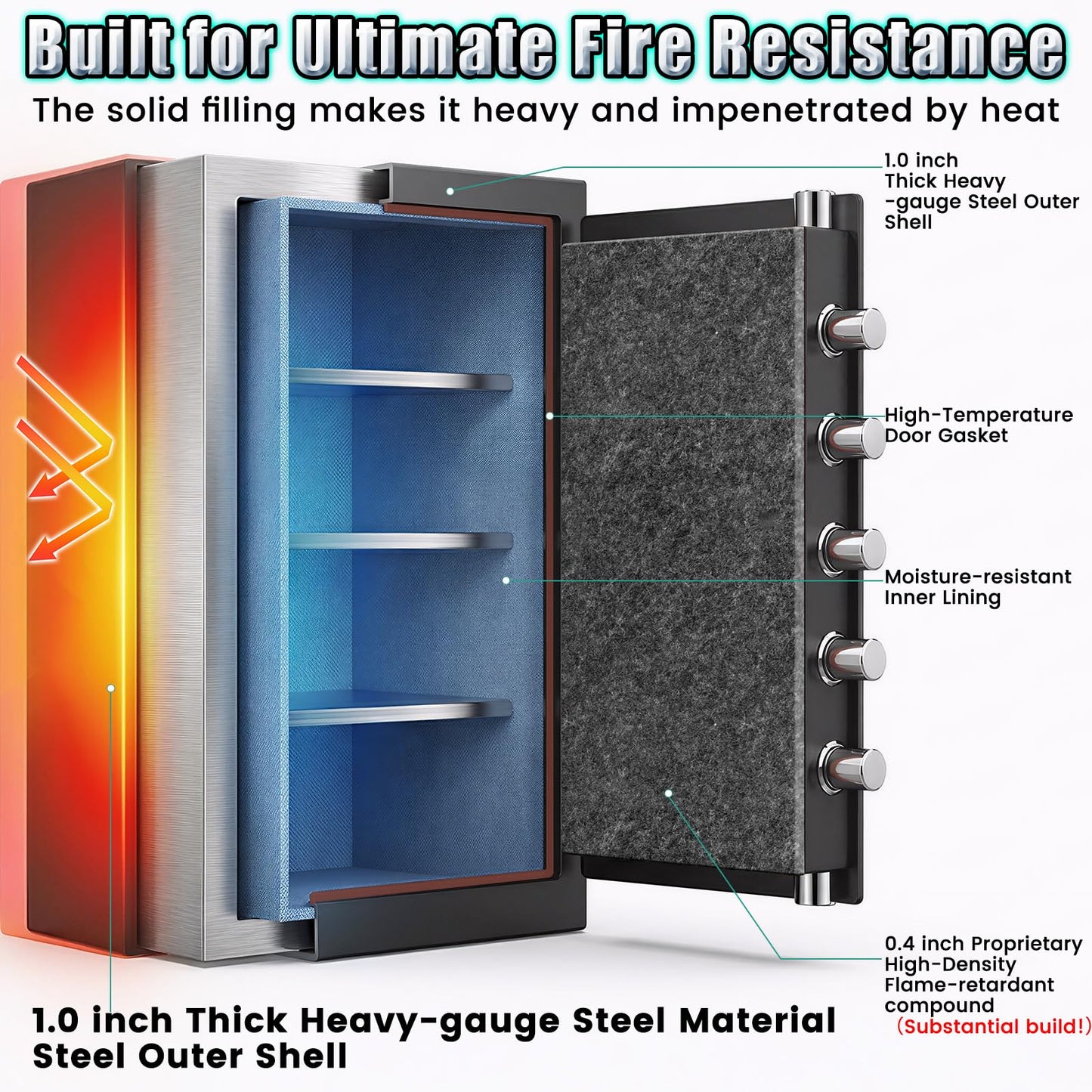 [𝟮𝟬𝟮𝟲 𝗡𝗲𝘄] 25.59'' Tall Large Safe Fireproof Waterproof | 1800°F Fire Protection for 35 Mins, Digital Safe Box with Spare Keys, Alert Alarm and Removable Shelf, Anti-Burglar Safes for Home File