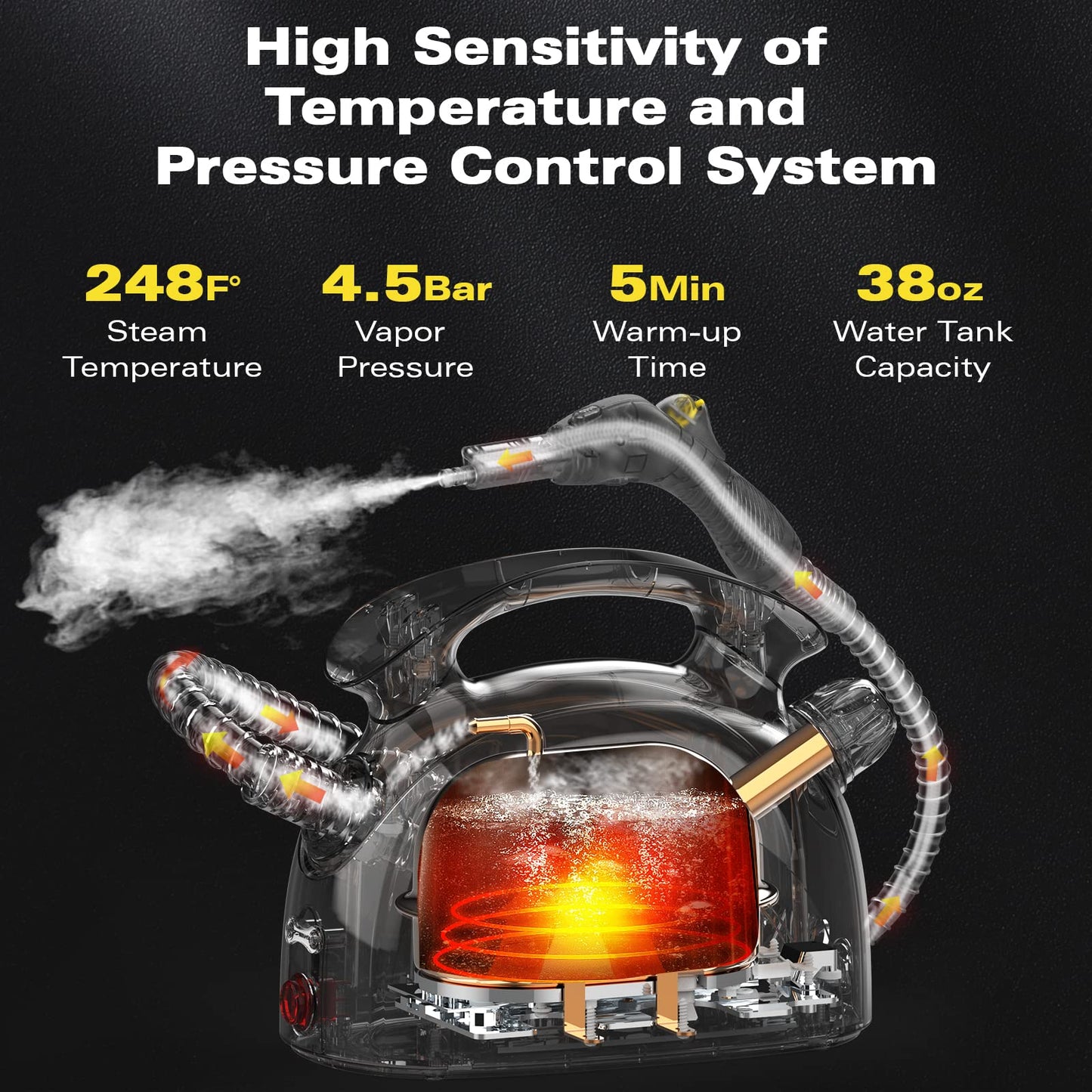 Steam Cleaner, Multipurpose Powerful Steamer with 21 Accessories, 248°F High-Temperature Steam for Floors, Grout, Tiles, Carpet, Cars - Portable 1.08L Tank, Child Lock, Chemical-Free Cleaning (Yellow)