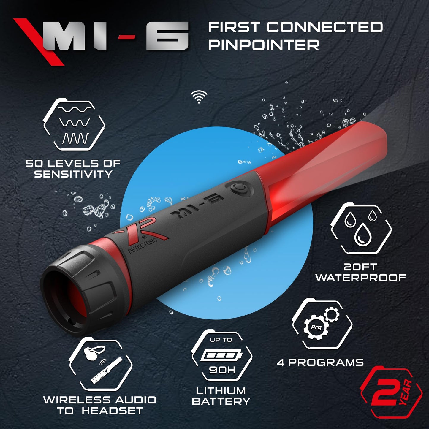 XP Metal Detectors MI-6 Pinpointer, with Wireless connectivity to the Deus II, Deus & ORX Metal detectors, by XP Metal Detectors to be Used by All detectorists (MI-6-AM)