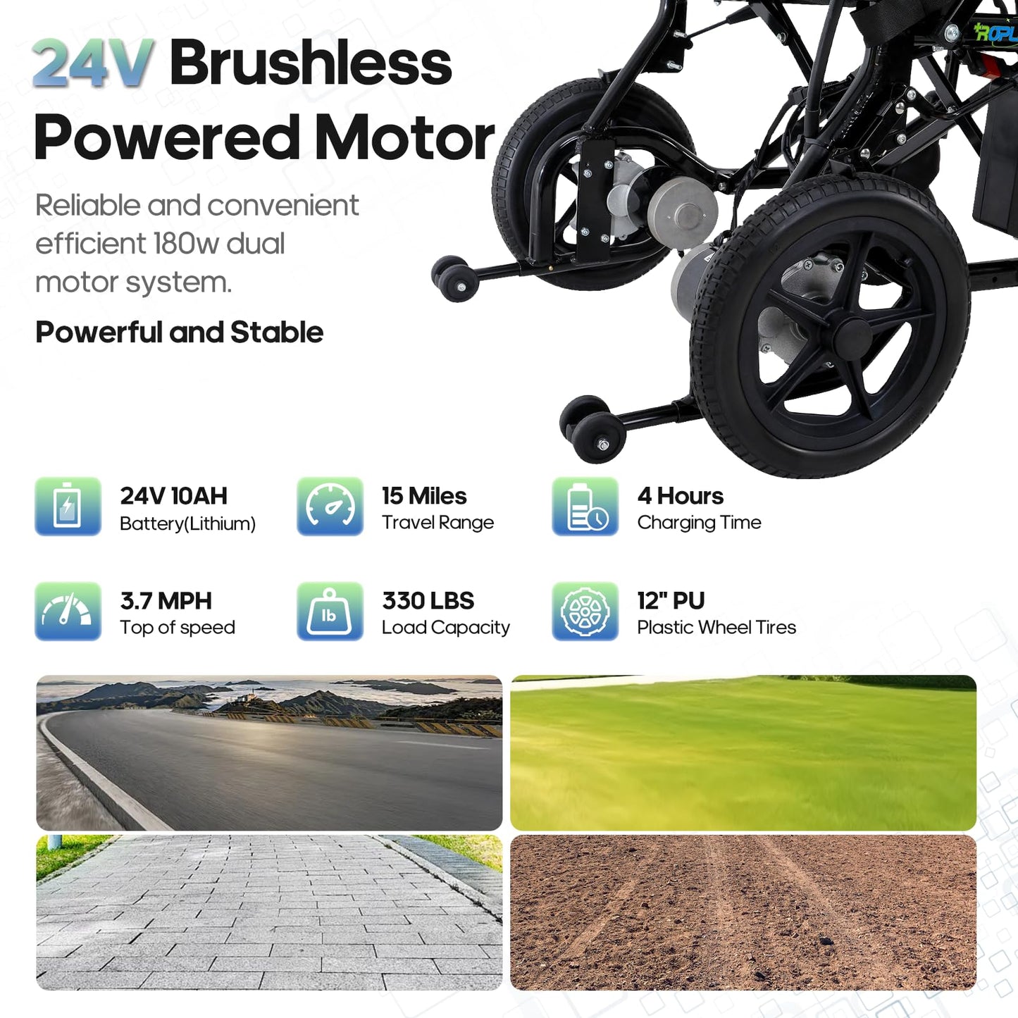 Electric Wheelchair for Adults Lightweight Foldable Electric Wheelchair for Seniors Motorized Wheelchair Power Wheelchairs for Adults (Black)