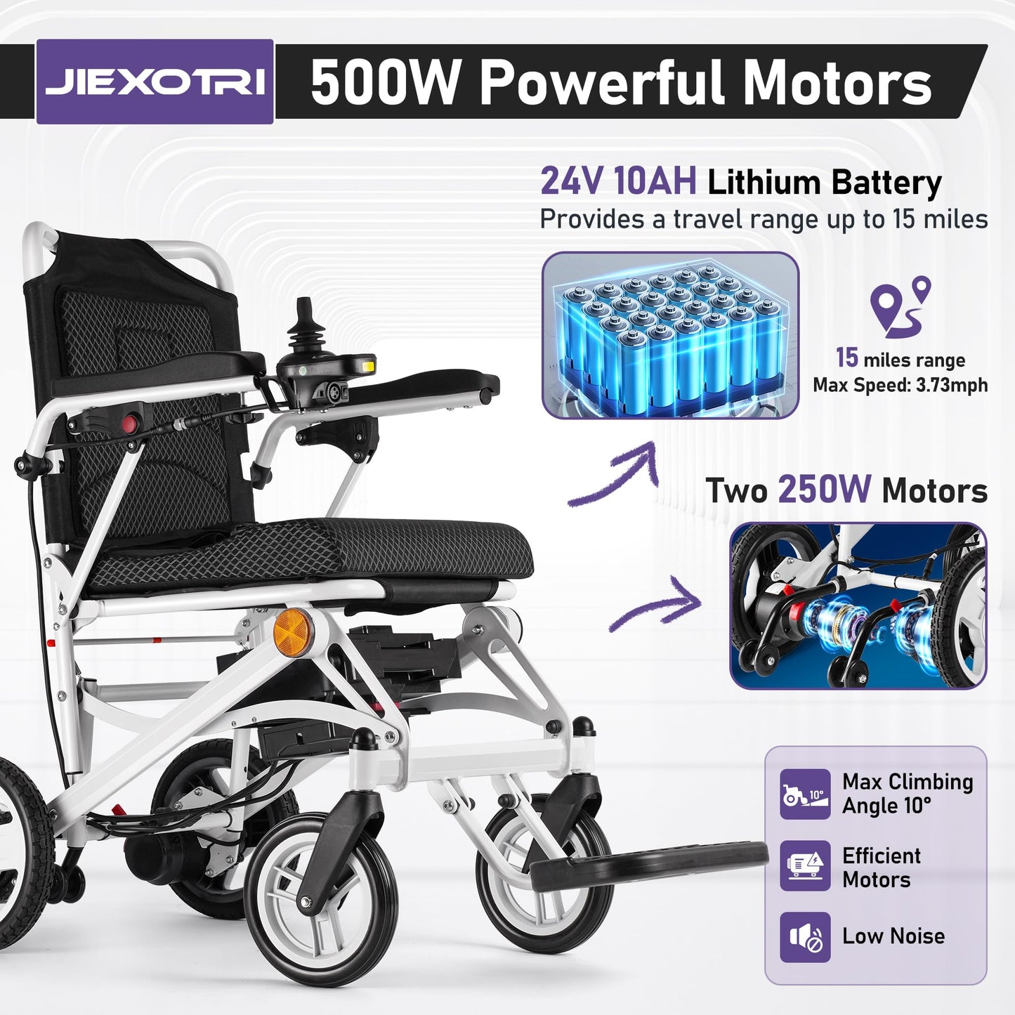 Electric Wheelchairs for Adults Foldable Lightweight at Only 35lbs, 500W Dual Motors Motorized Wheelchairs for Seniors, All Terrain Travel Powered Wheel Chairs, Support 250 lbs, White