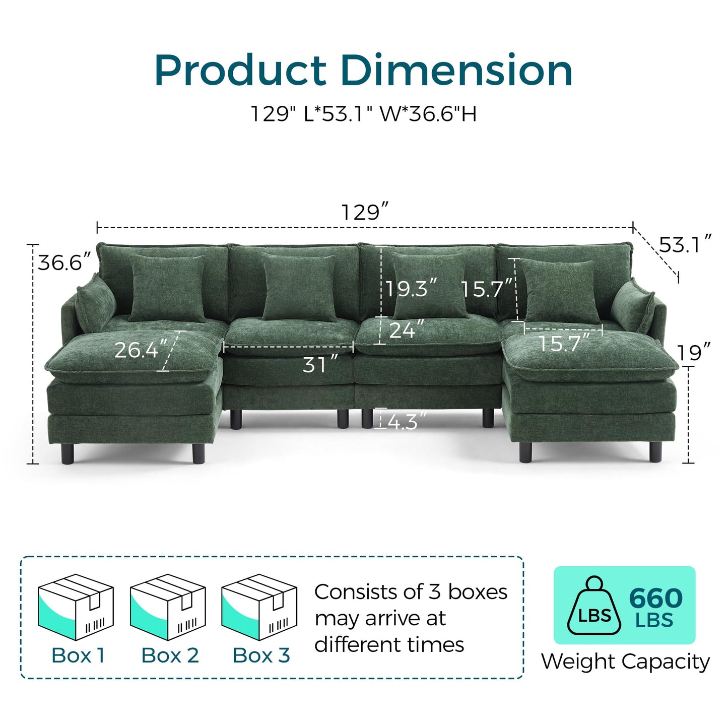 LINSY HOME 129'' Modular Sectional Sofa 4 Seat Couch Chenille Cloud Couch with Deep Seat, U Shaped Couch with 2 Movable Ottoman for Living Room, Office, Bedroom, Green(Pillows Included)