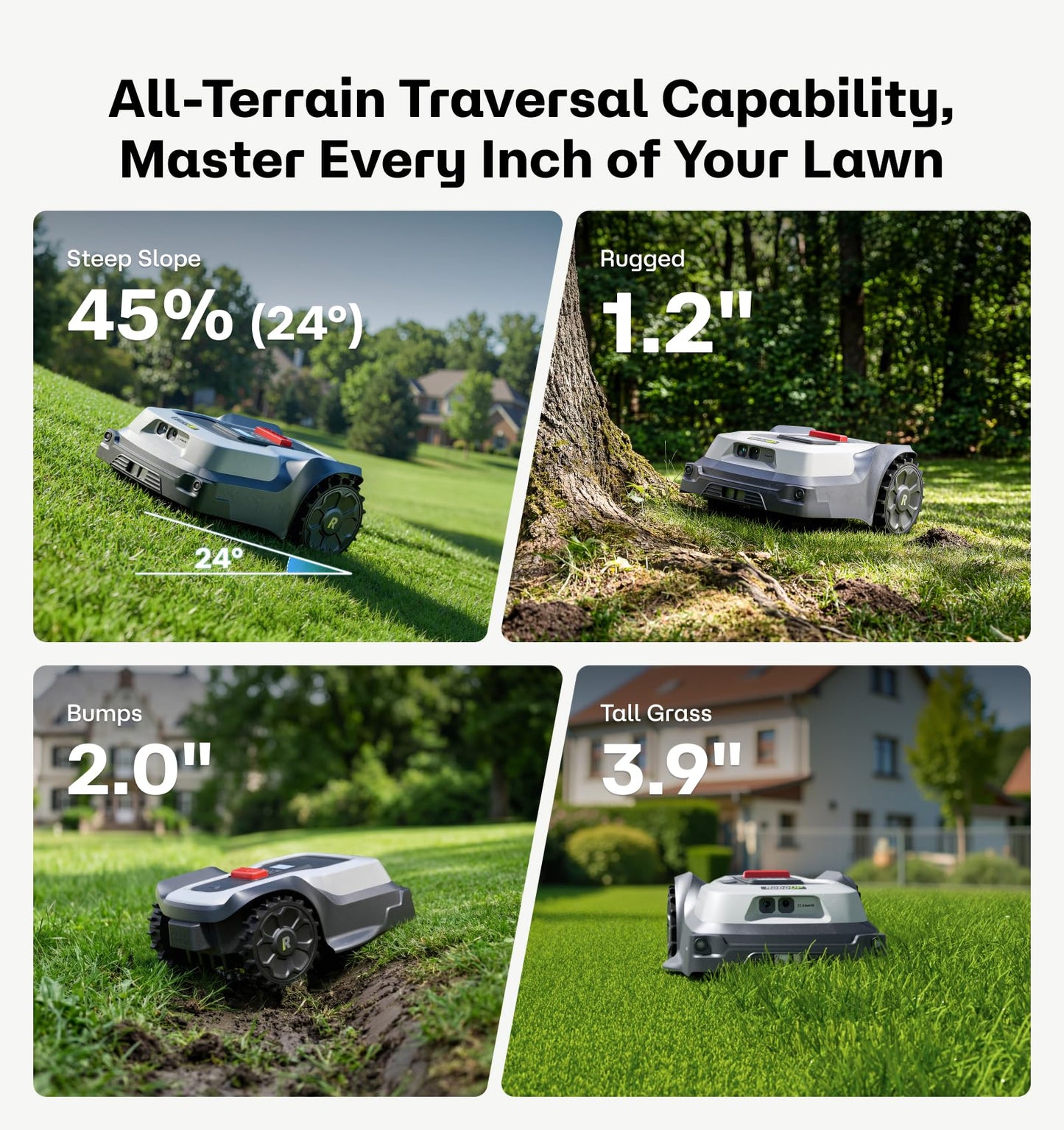RoboUP T1200Pro Wire-Free Robot Lawn Mower, Automatic Robotic Mower for 0.37 Acre, RTK+Vision, AI Obstacle Avoidance, 1.18"-2.36" Adjustable Cutting Height, Unlimited Multi-Zone Mowing Robotic Mower